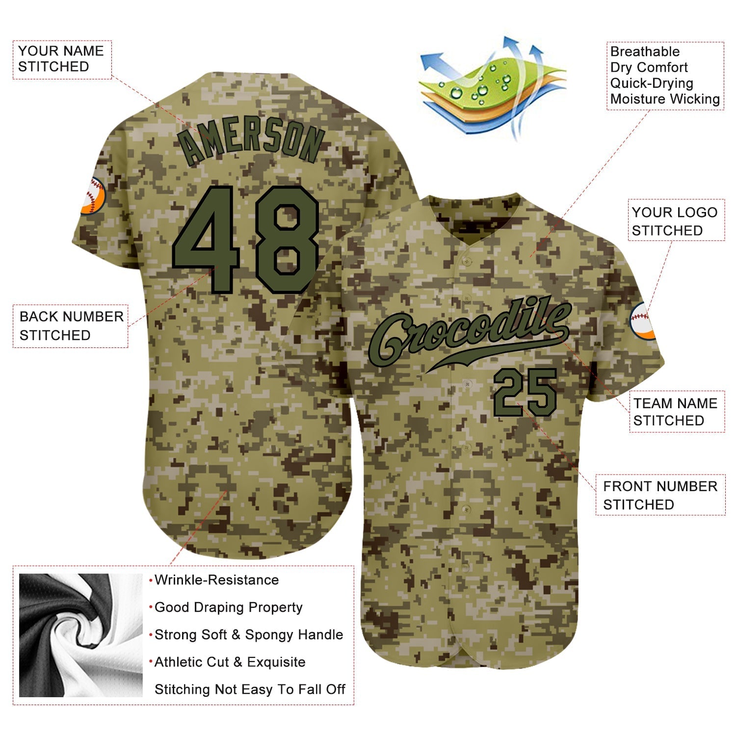 Custom Camo Olive-Black Authentic Salute To Service Baseball Jersey baseball jersey product view 3