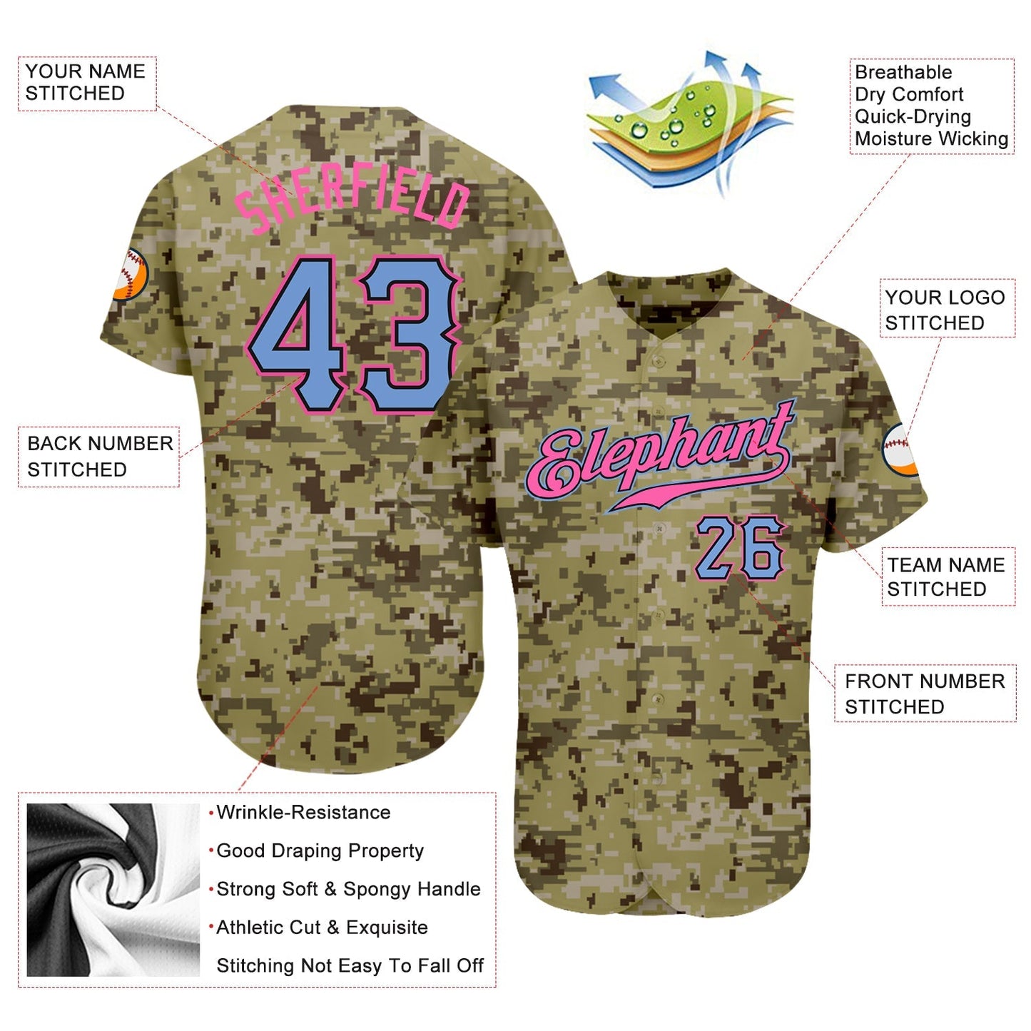Custom Camo Light Blue-Pink Authentic Salute To Service Baseball Jersey baseball jersey product view 3