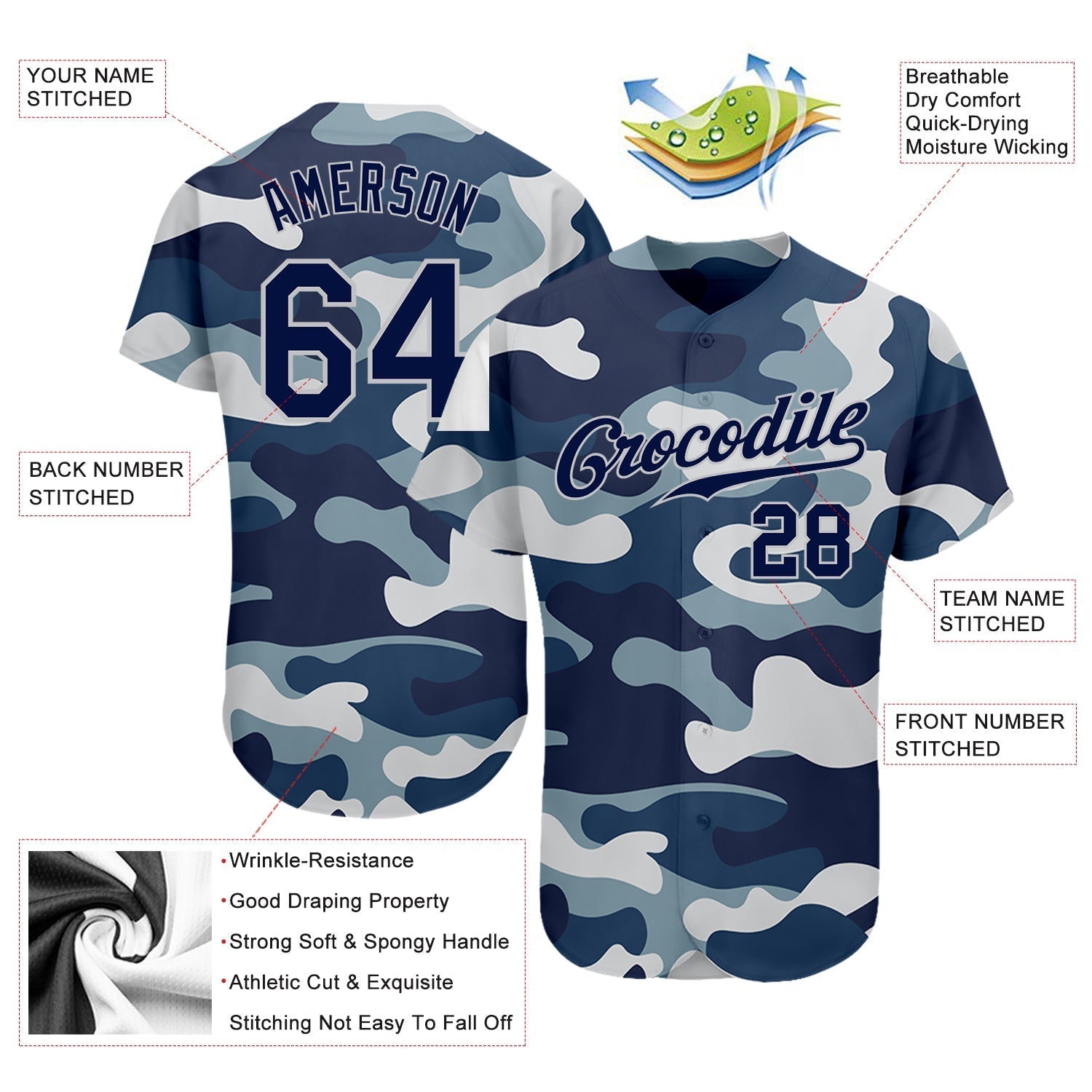 Custom Camo Navy-Gray Authentic Salute To Service Baseball Jersey baseball jersey product view 3