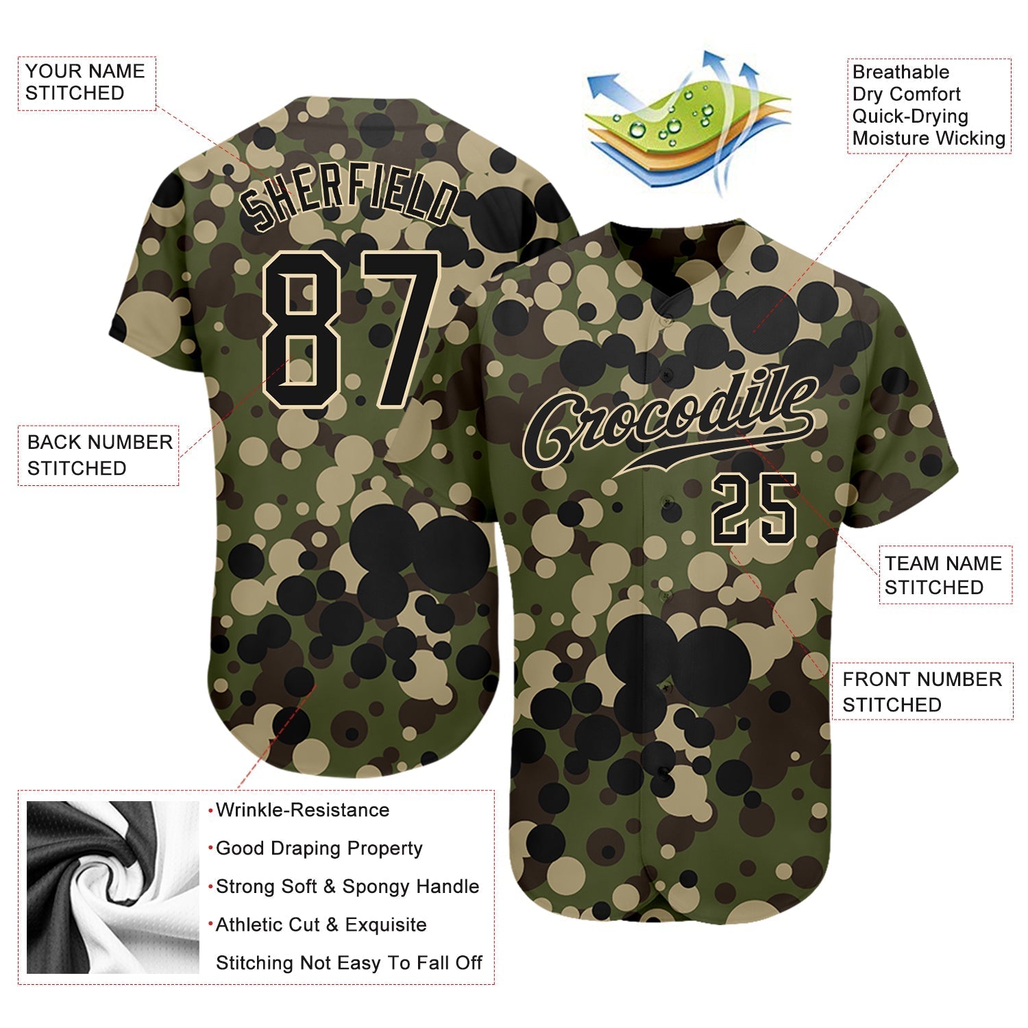 Custom Camo Black-Cream Authentic Salute To Service Baseball Jersey baseball jersey product view 3