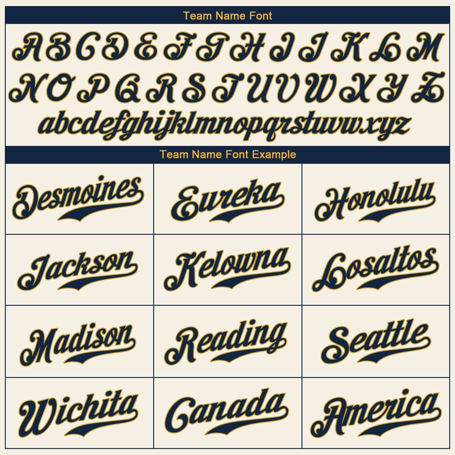 Custom Cream Navy-Gold Authentic Baseball Jersey baseball jersey product view 5