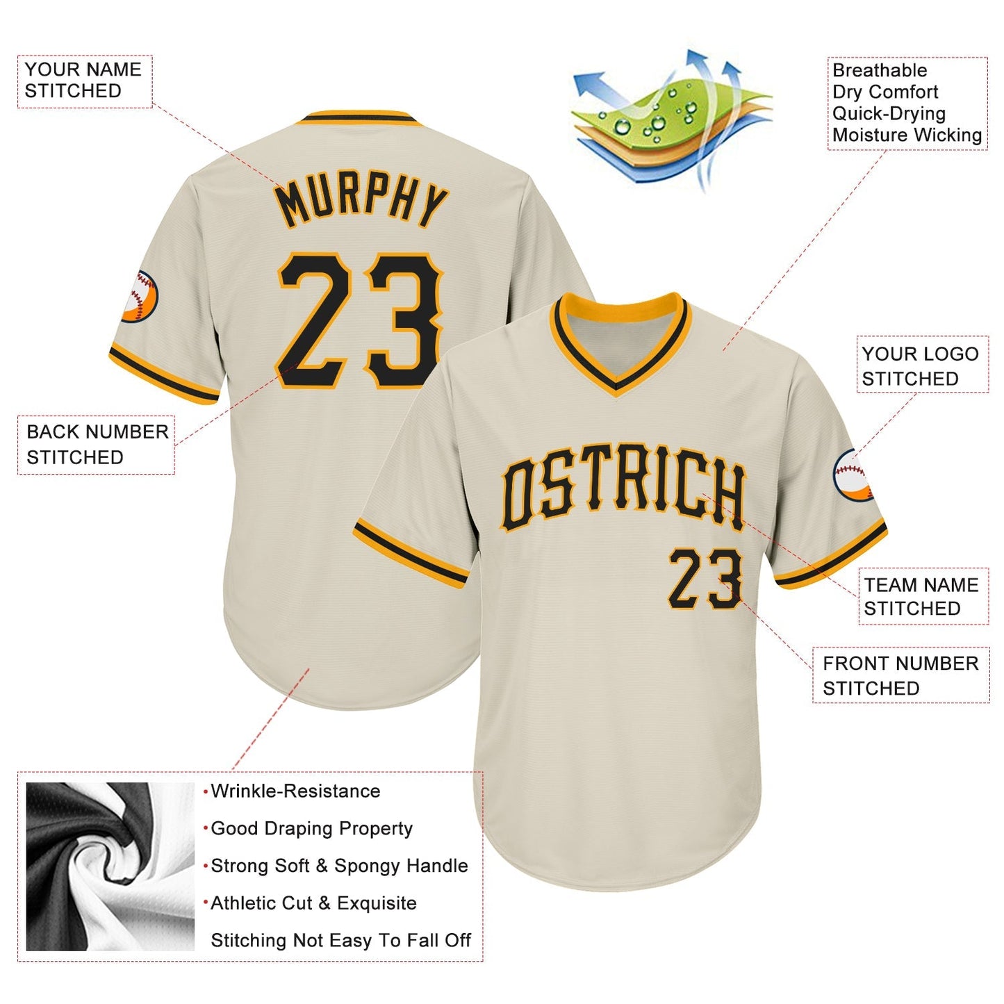 Custom Cream Black-Gold Authentic Throwback Rib-Knit Baseball Jersey Shirt baseball jersey product view 4