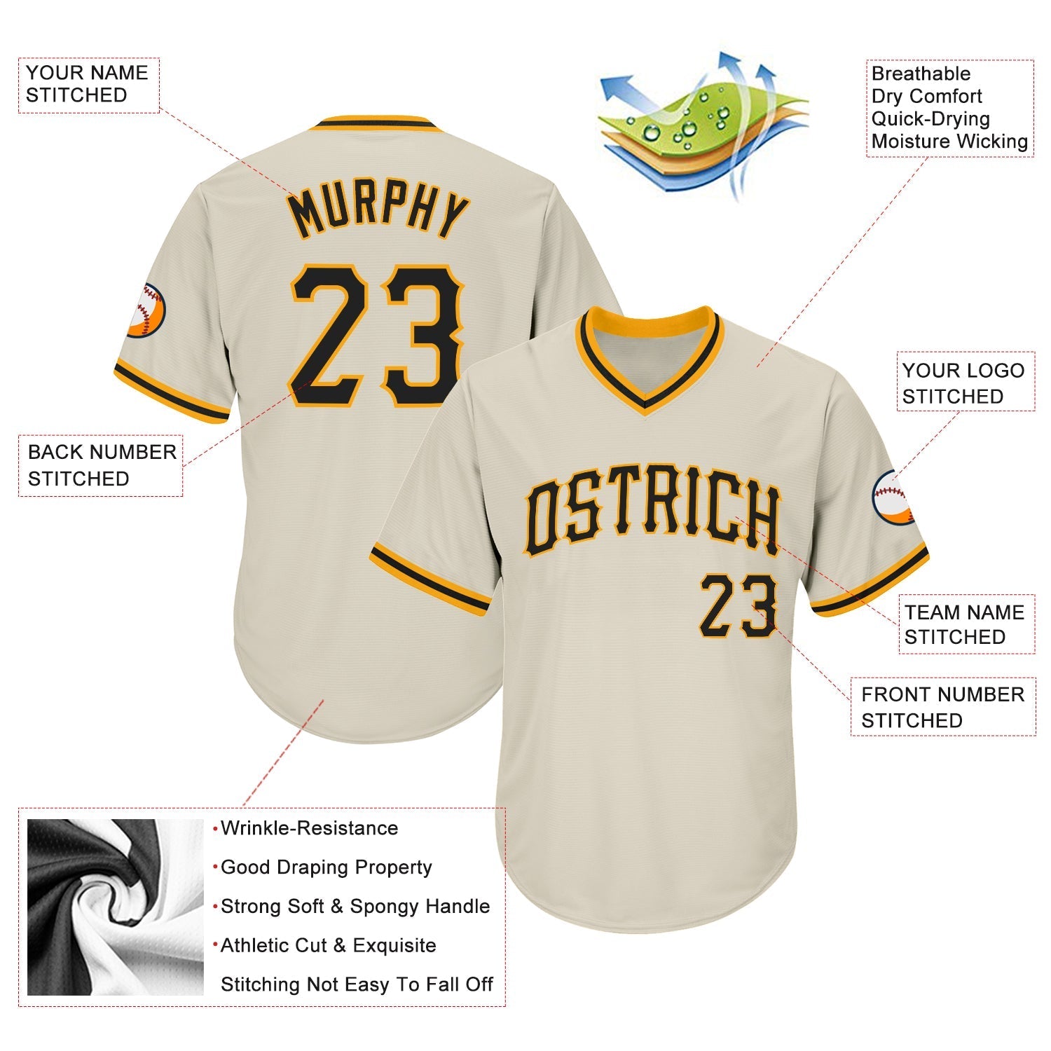 Custom Cream Black-Gold Authentic Throwback Rib-Knit Baseball Jersey Shirt baseball jersey product view 4