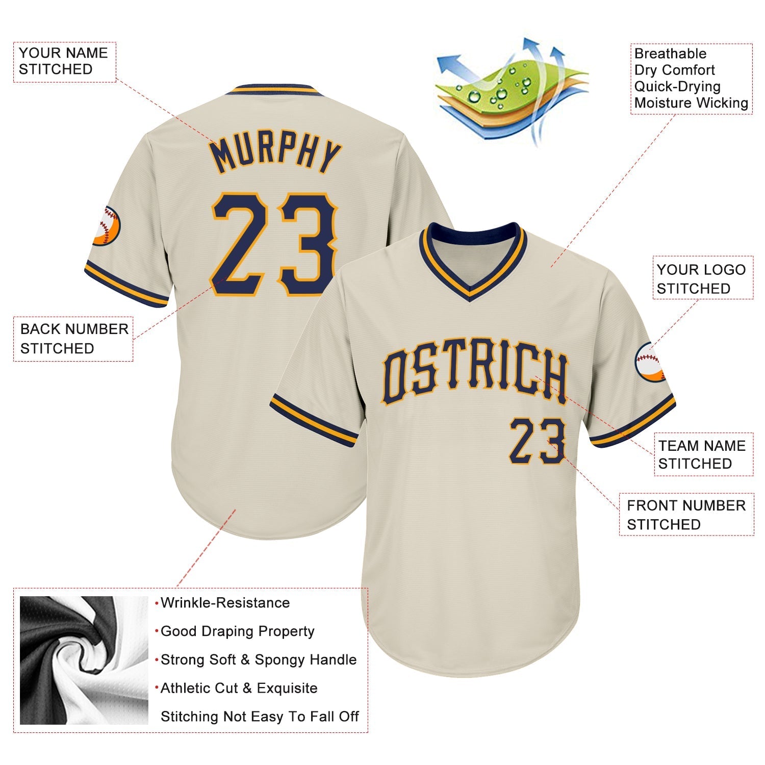 Custom Cream Navy-Gold Authentic Throwback Rib-Knit Baseball Jersey Shirt baseball jersey product view 4