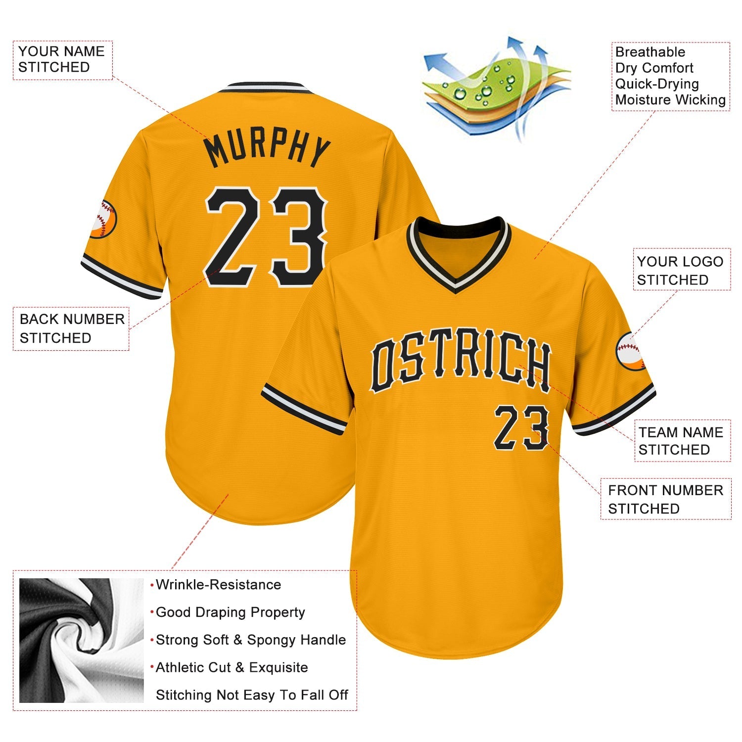 Custom Gold Black-White Authentic Throwback Rib-Knit Baseball Jersey Shirt baseball jersey product view 4