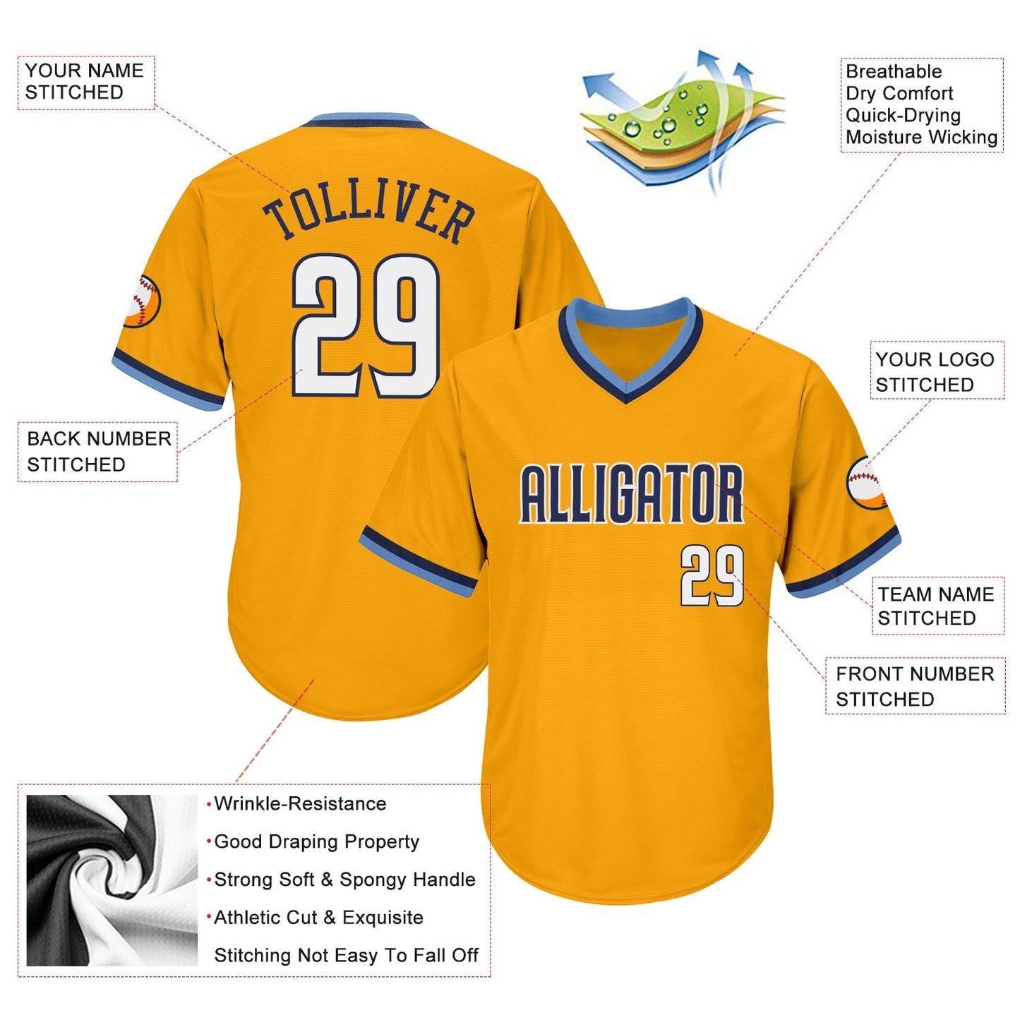 Custom Gold White-Navy Authentic Throwback Rib-Knit Baseball Jersey Shirt baseball jersey product view 4