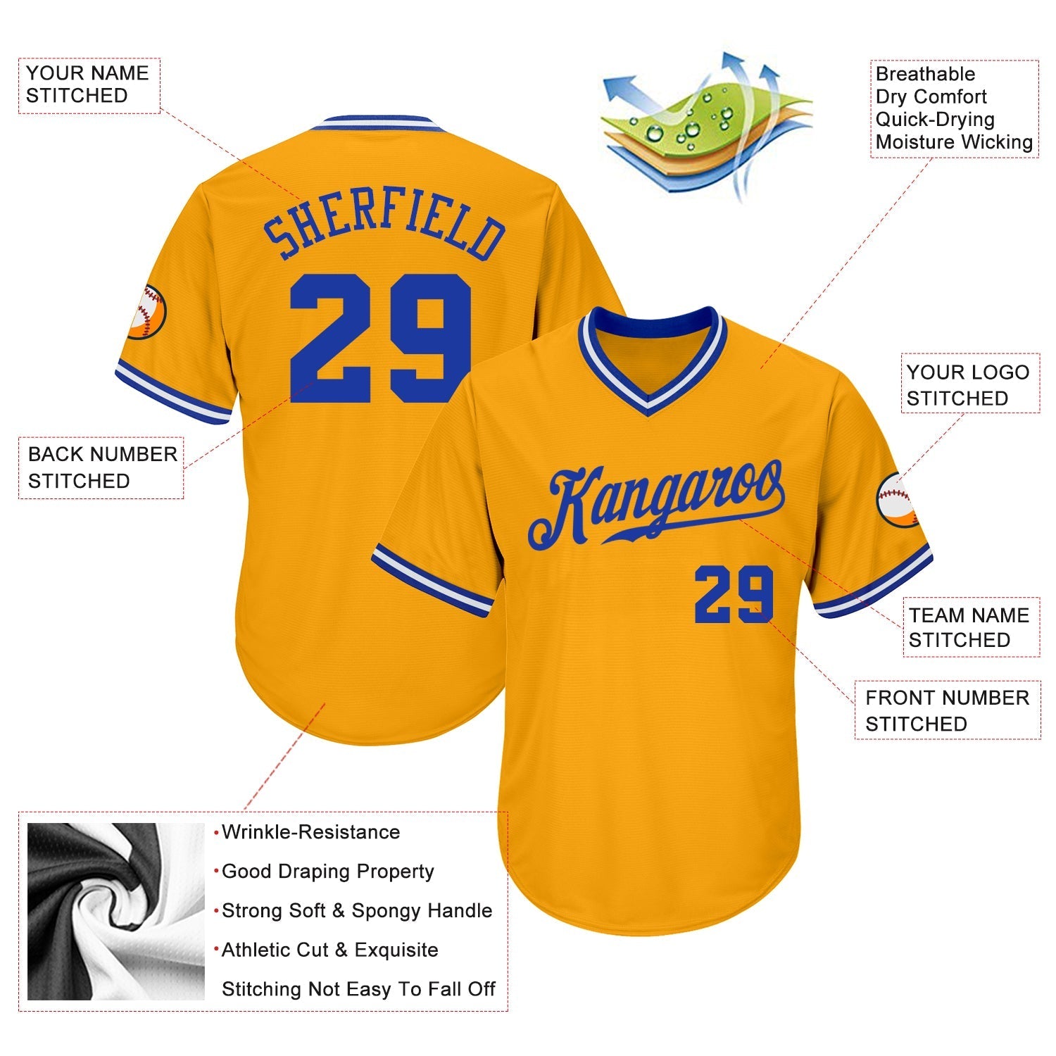 Custom Gold Royal-White Authentic Throwback Rib-Knit Baseball Jersey Shirt baseball jersey product view 5