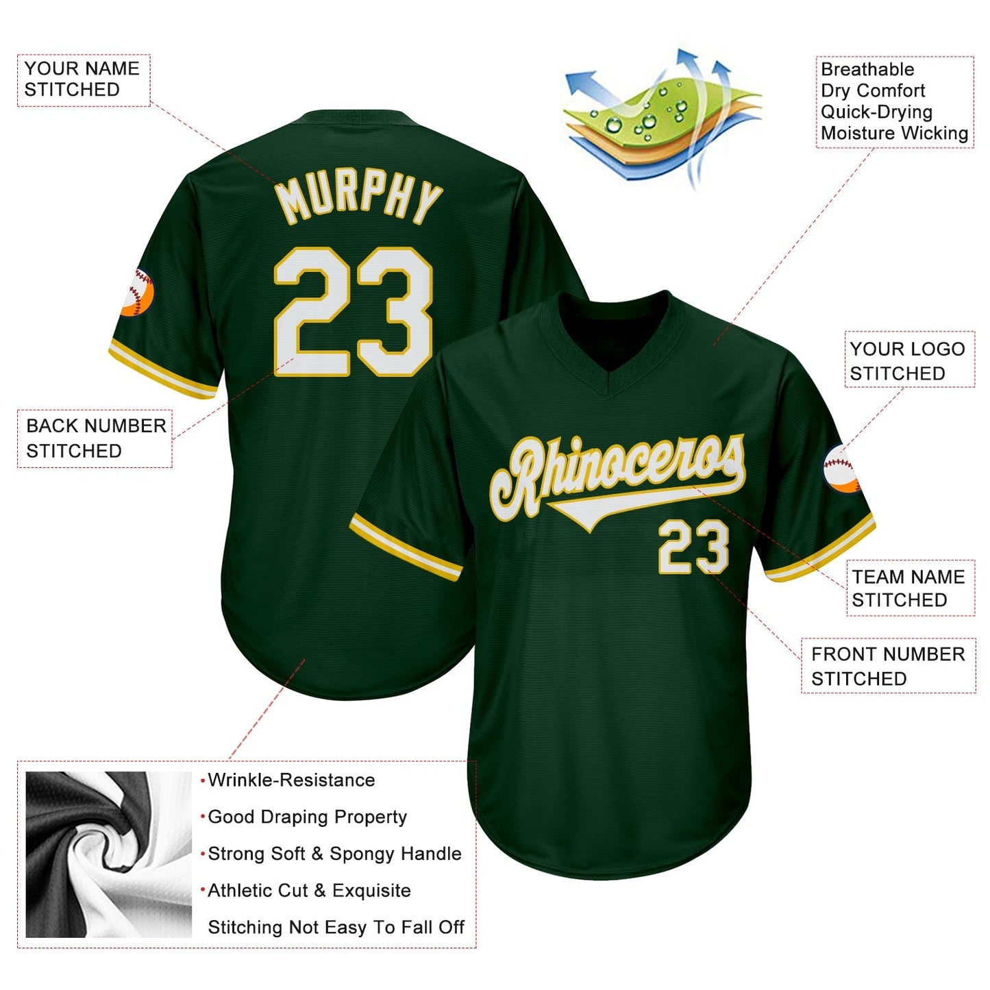 Custom Green White-Gold Authentic Throwback Rib-Knit Baseball Jersey Shirt baseball jersey product view 4
