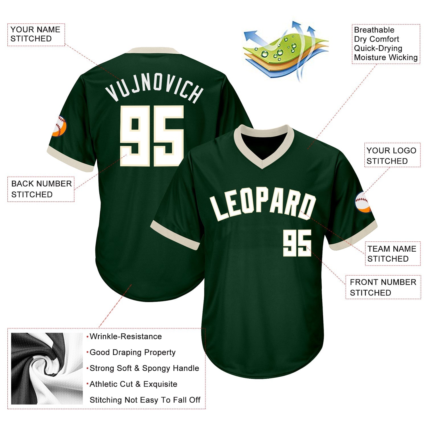 Custom Green White-Cream Authentic Throwback Rib-Knit Baseball Jersey Shirt baseball jersey product view 5