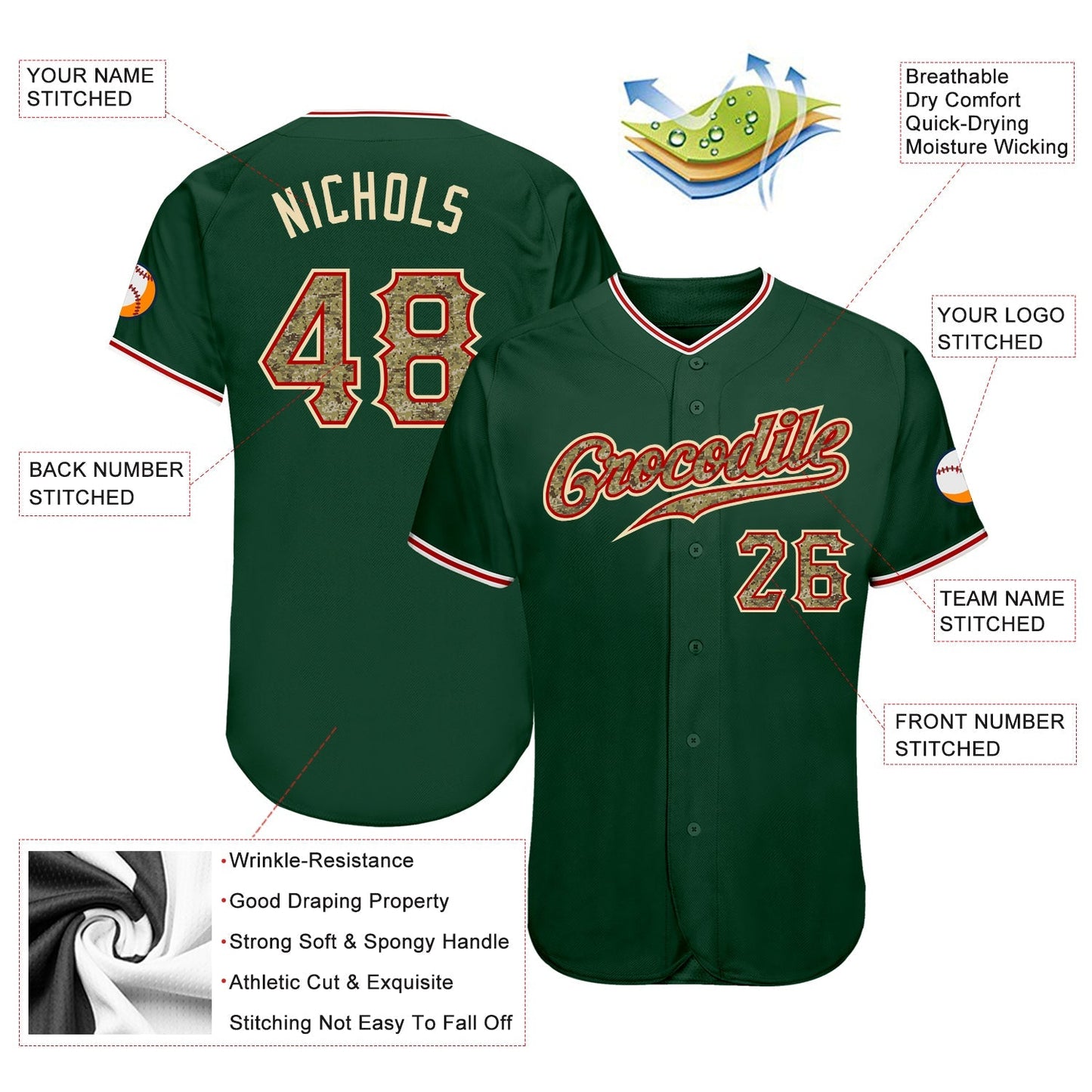 Custom Green Camo-Red Authentic Baseball Jersey baseball jersey product view 3