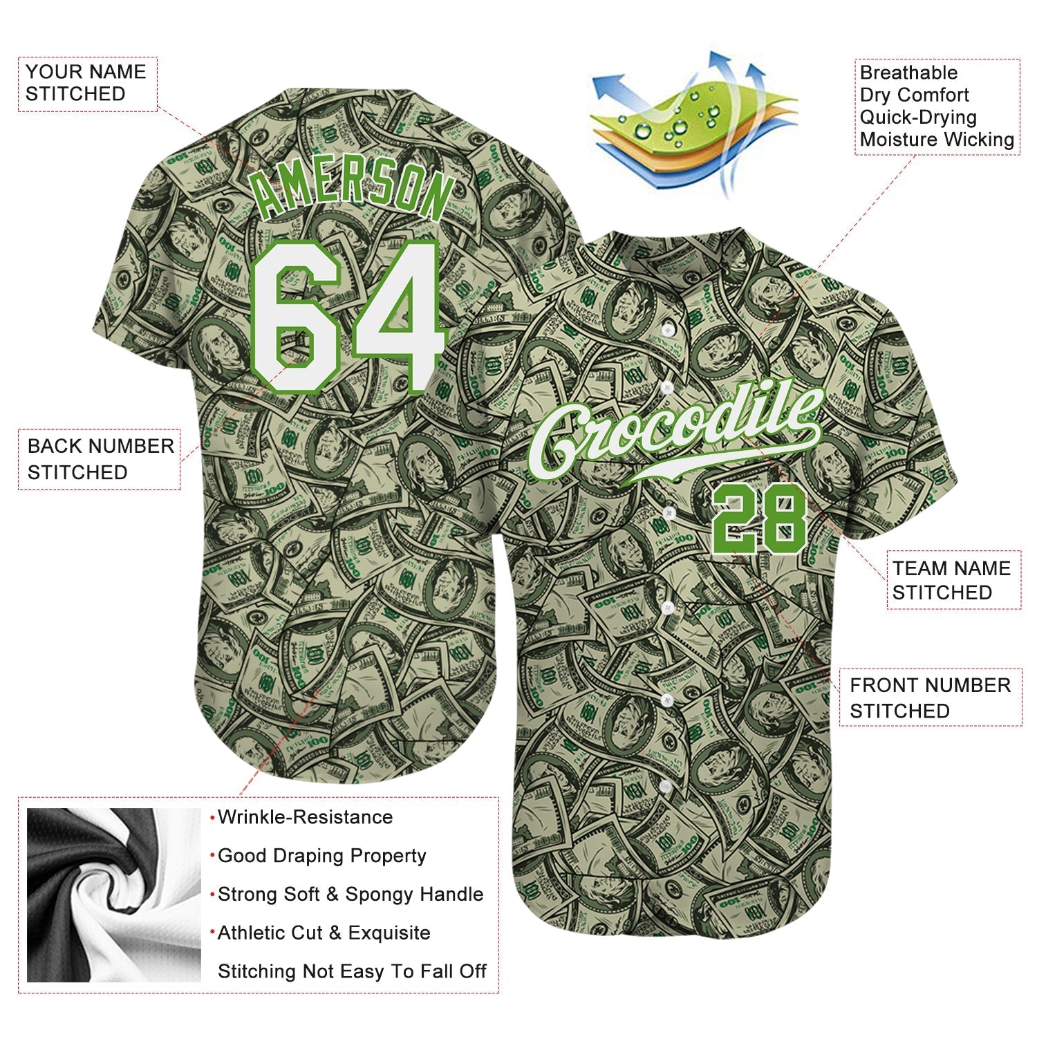 Custom Green White-Neon Green 3D Pattern Design Dollar Authentic Baseball Jersey baseball jersey product view 3