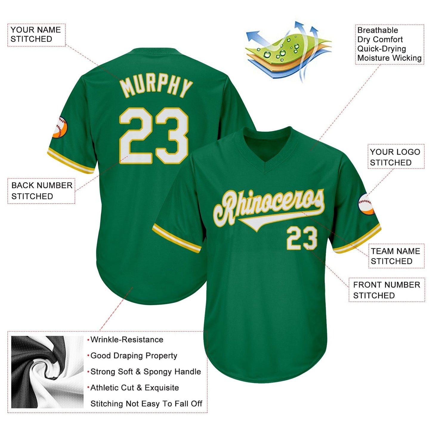 Custom Kelly Green White-Gold Authentic Throwback Rib-Knit Baseball Jersey Shirt baseball jersey product view 4
