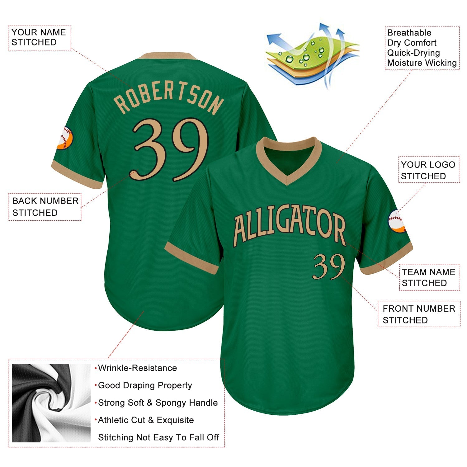 Custom Kelly Green Old Gold-Black Authentic Throwback Rib-Knit Baseball Jersey Shirt baseball jersey product view 4