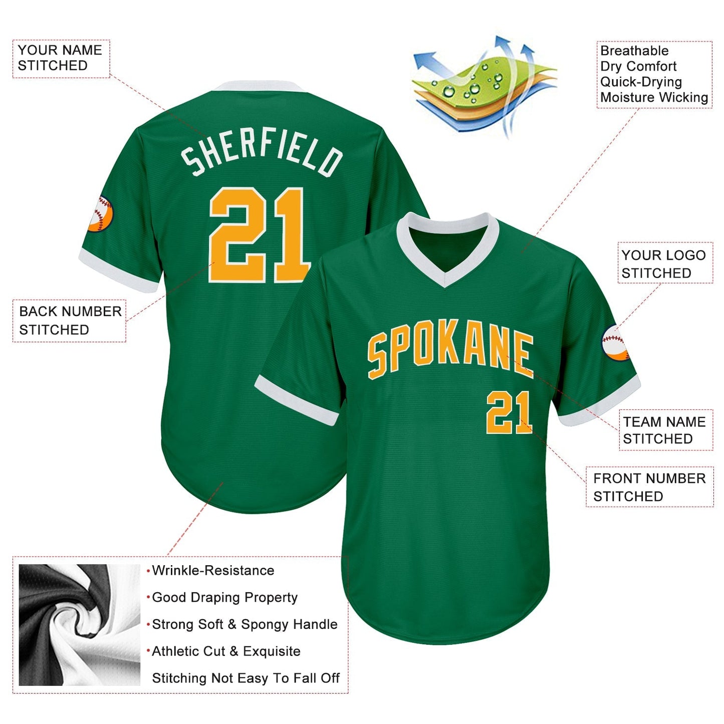 Custom Kelly Green Gold-White Authentic Throwback Rib-Knit Baseball Jersey Shirt baseball jersey product view 4