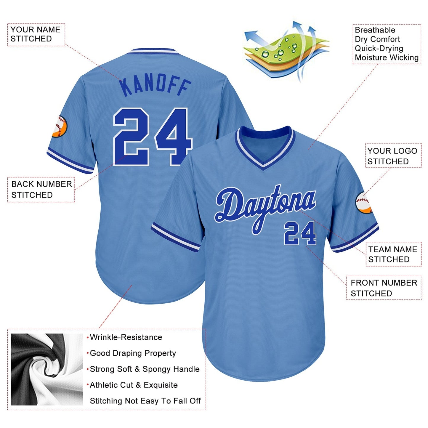 Custom Light Blue Royal-White Authentic Throwback Rib-Knit Baseball Jersey Shirt baseball jersey product view 4