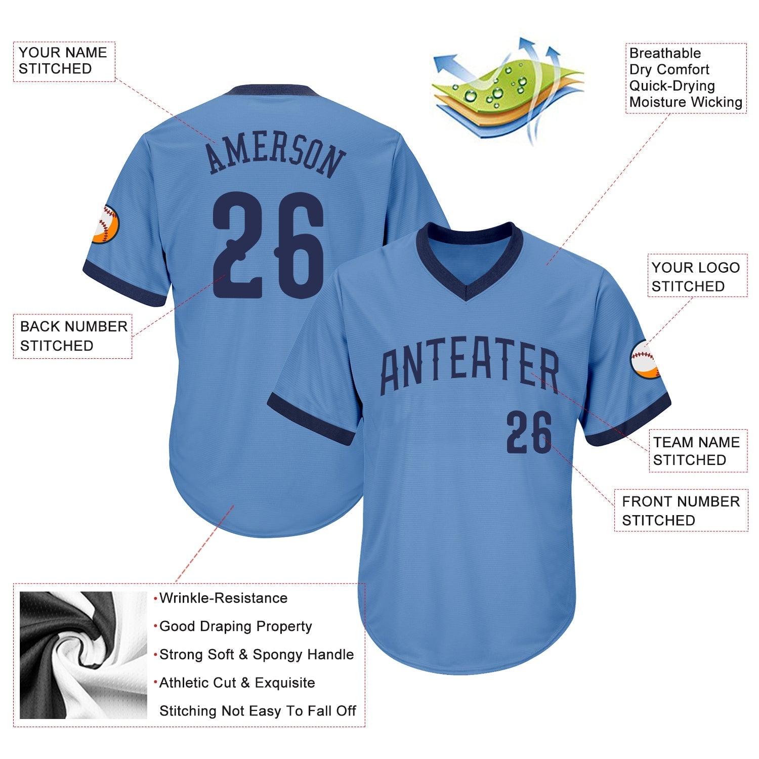 Custom Light Blue Navy Authentic Throwback Rib-Knit Baseball Jersey Shirt baseball jersey product view 4