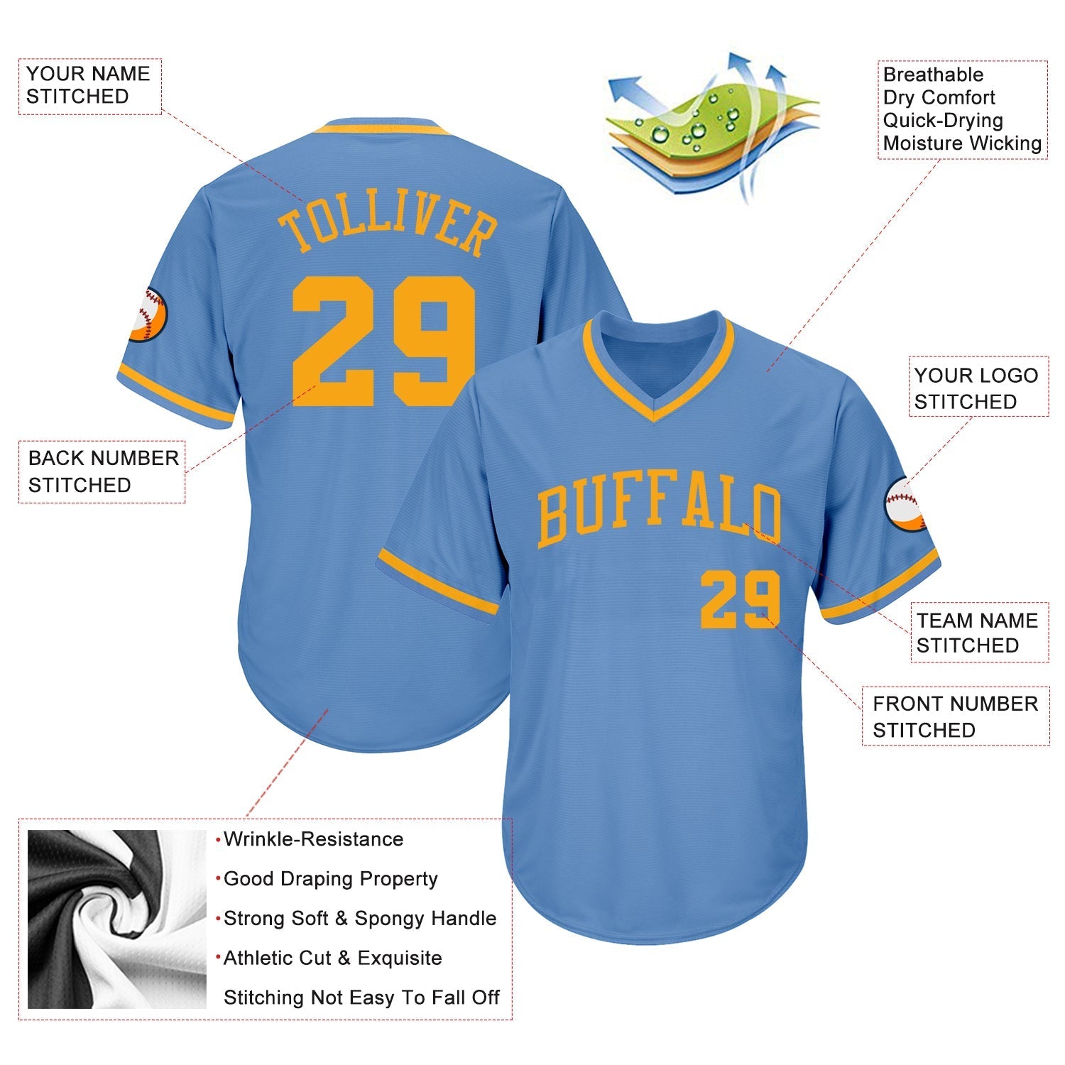 Custom Light Blue Gold Authentic Throwback Rib-Knit Baseball Jersey Shirt baseball jersey product view 4