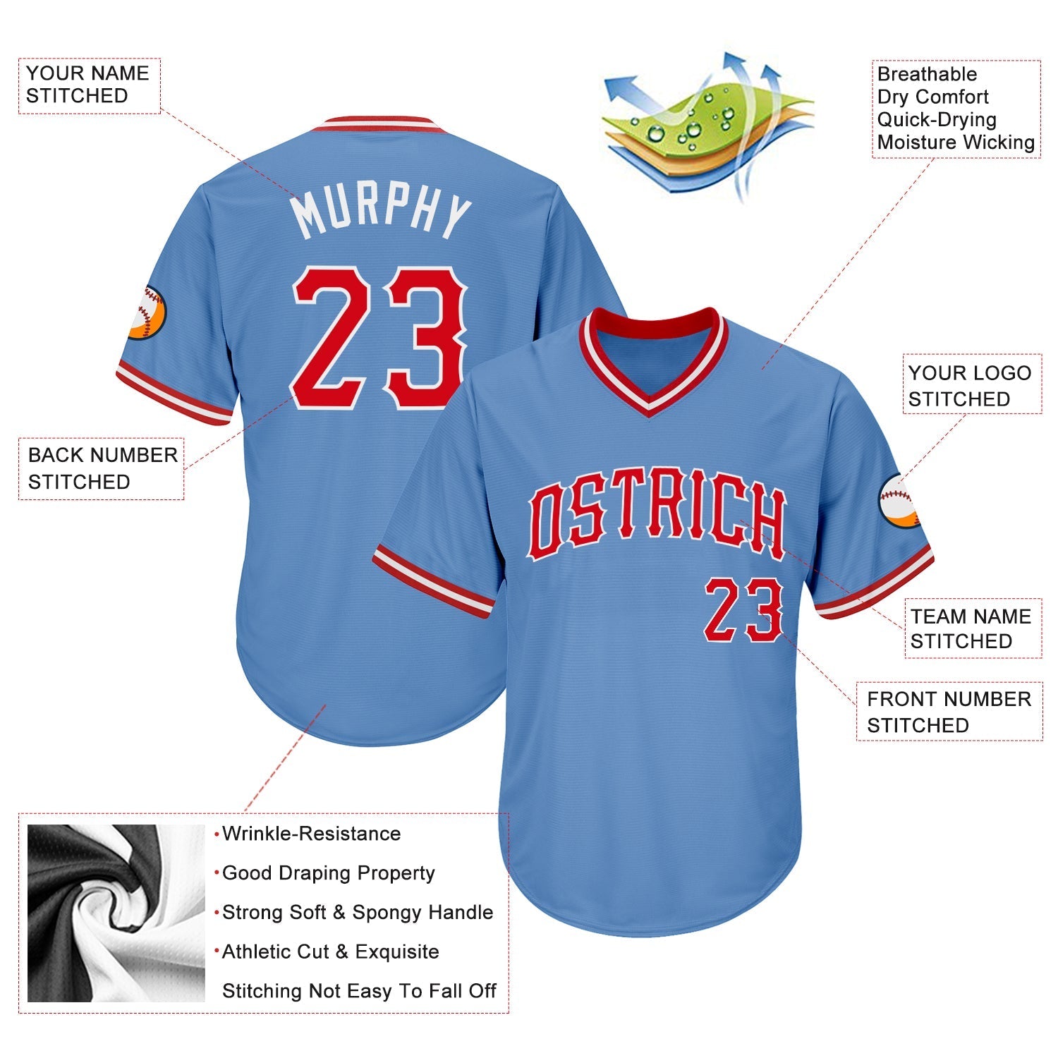 Custom Light Blue Red-White Authentic Throwback Rib-Knit Baseball Jersey Shirt baseball jersey product view 4