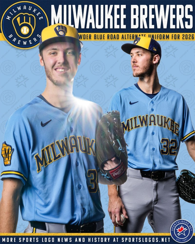 milwaukee-brewers-new-road-powder-blue-uniform-2026-brewers-sportslogosnet-123051h Baseball Jersey baseball jersey product view 1