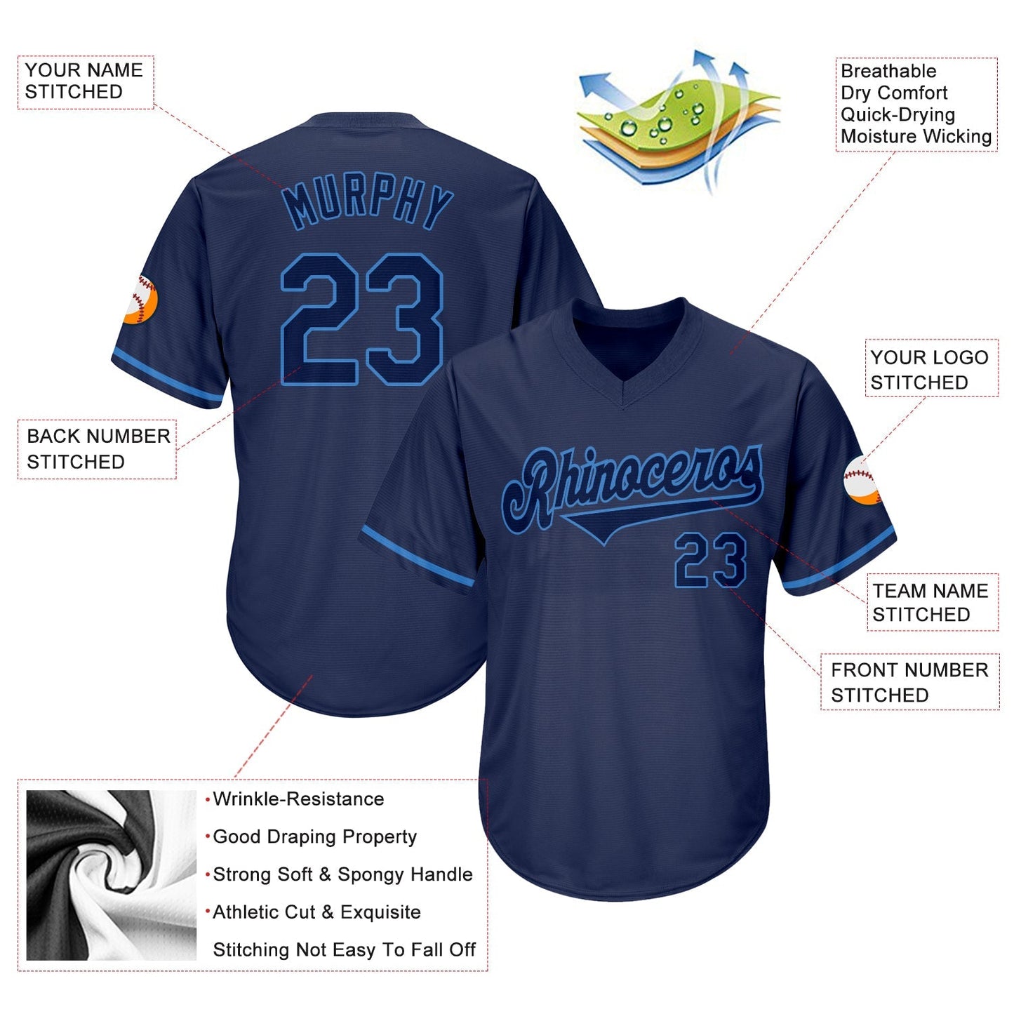Custom Navy Navy-Powder Blue Authentic Throwback Rib-Knit Baseball Jersey Shirt baseball jersey product view 4