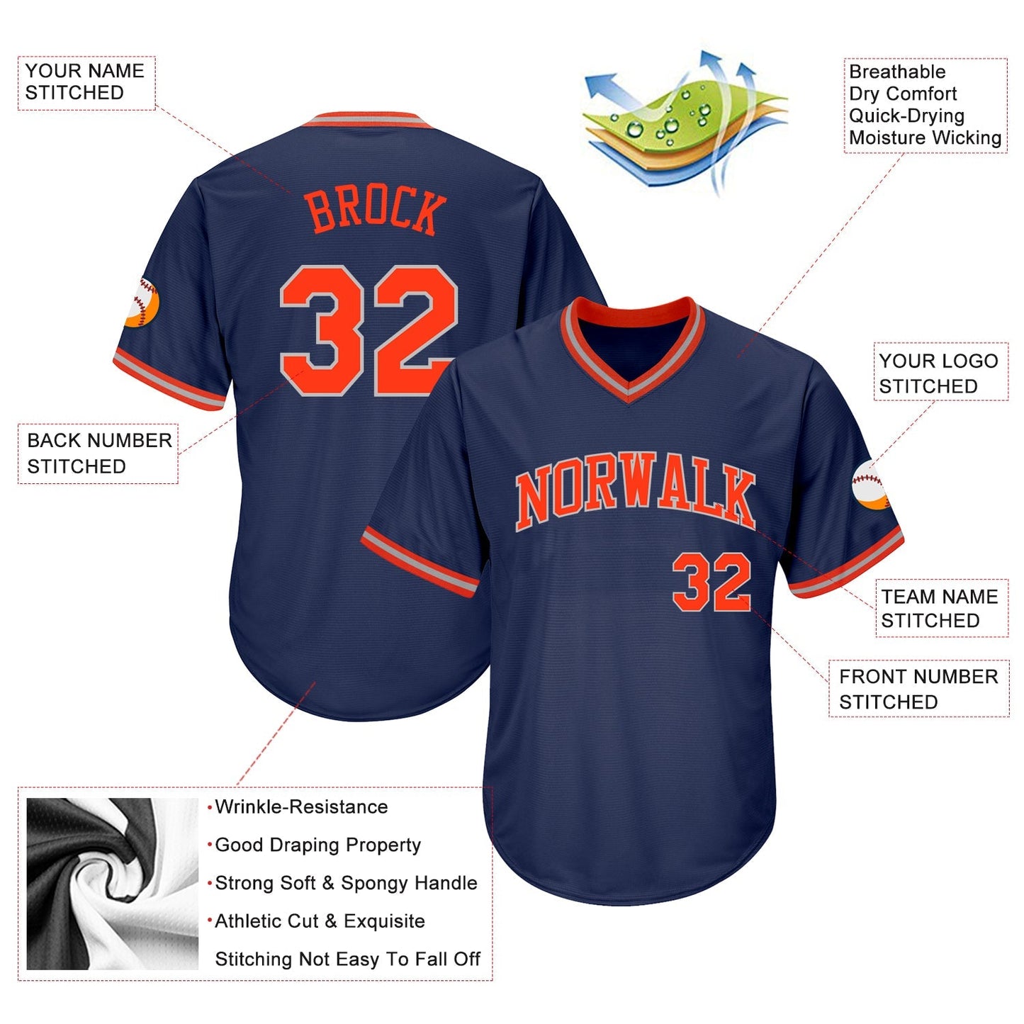 Custom Navy Orange-Gray Authentic Throwback Rib-Knit Baseball Jersey Shirt baseball jersey product view 4