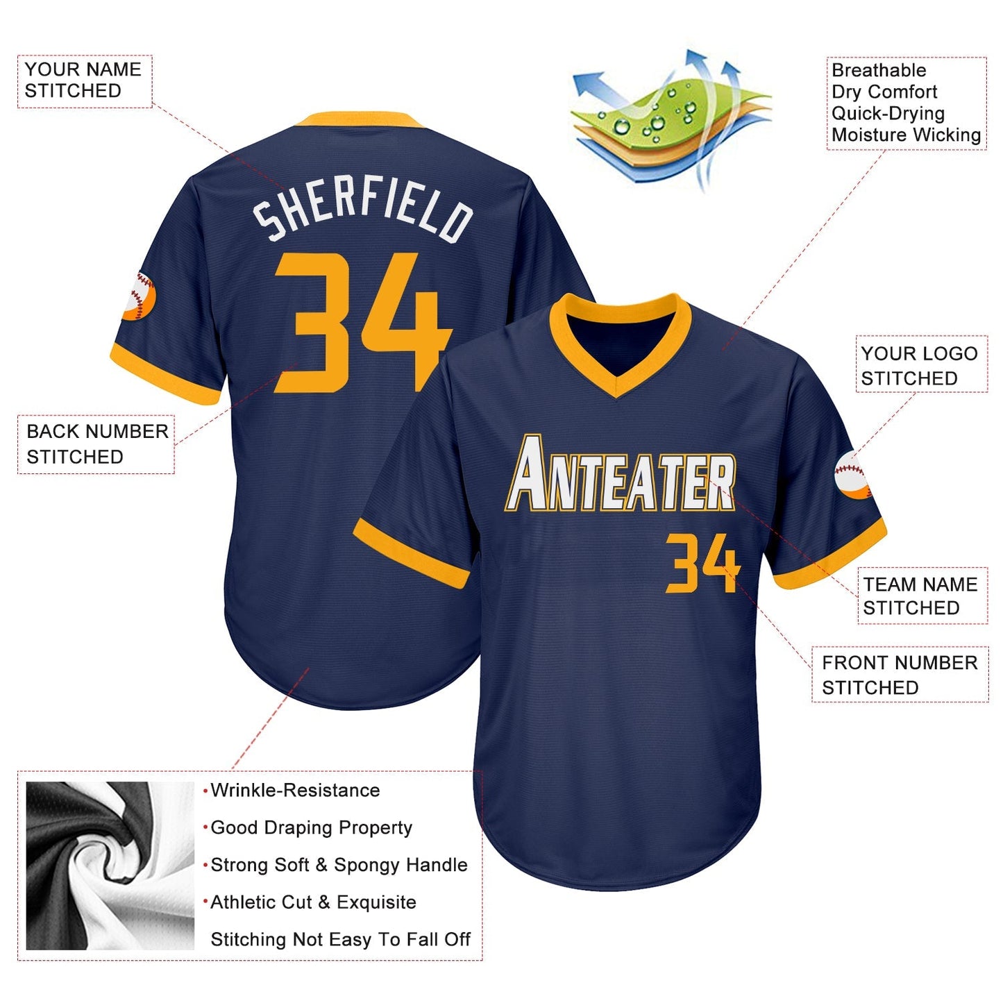 Custom Navy Gold-White Authentic Throwback Rib-Knit Baseball Jersey Shirt baseball jersey product view 4
