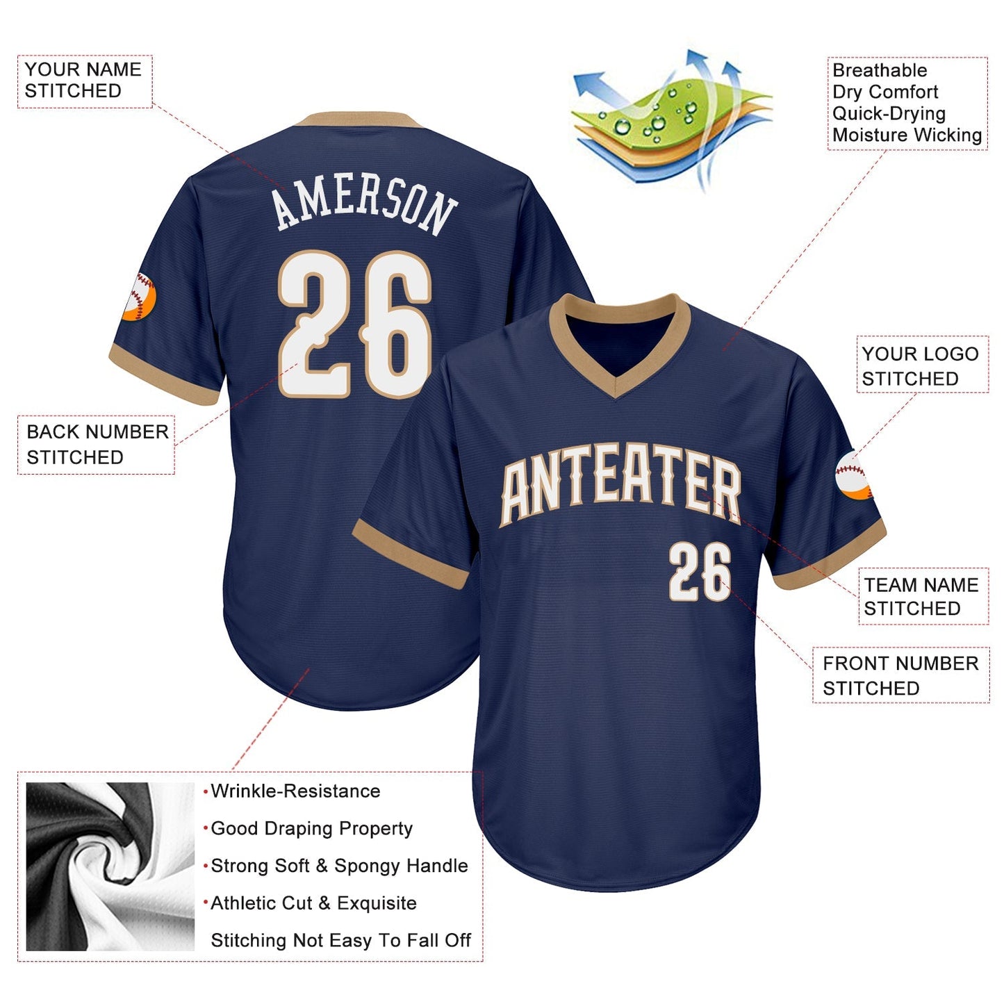 Custom Navy White-Old Gold Authentic Throwback Rib-Knit Baseball Jersey Shirt baseball jersey product view 4