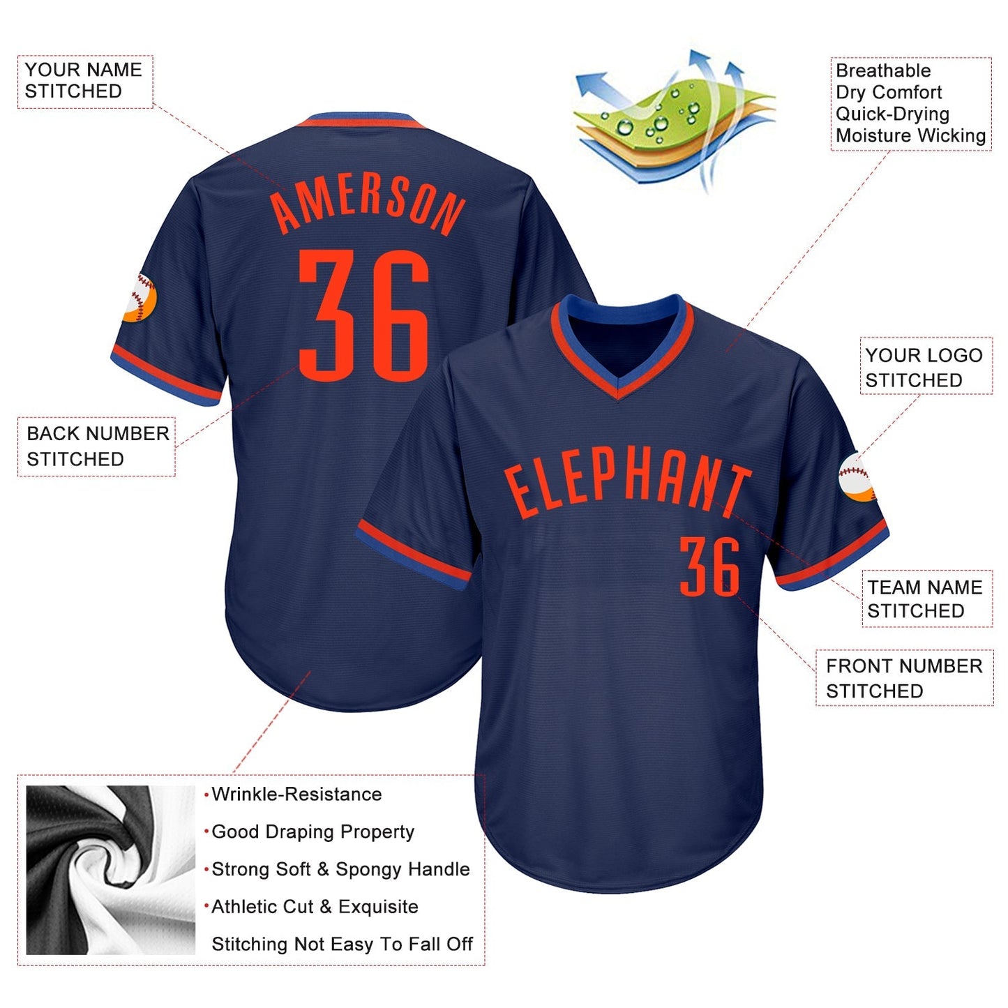 Custom Navy Orange-Blue Authentic Throwback Rib-Knit Baseball Jersey Shirt baseball jersey product view 4