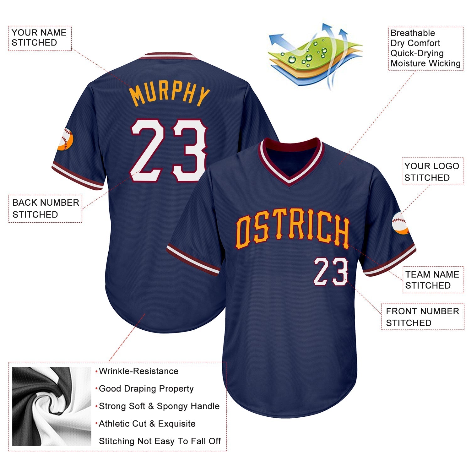 Custom Navy White-Gold Authentic Throwback Rib-Knit Baseball Jersey Shirt baseball jersey product view 4