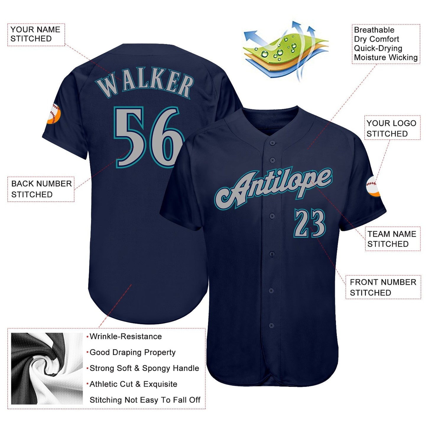 Custom Navy Gray-Teal Authentic Baseball Jersey baseball jersey product view 3