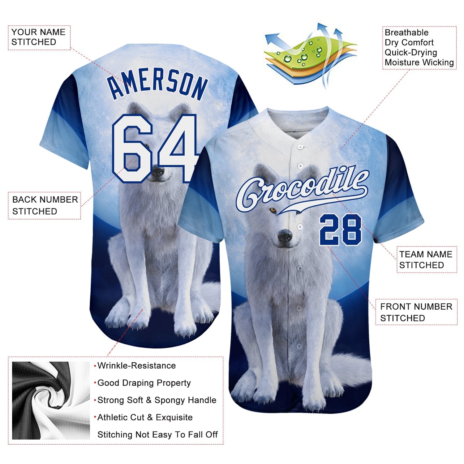 Custom Navy White-Royal 3D Pattern Design Wolf Authentic Baseball Jersey baseball jersey product view 3