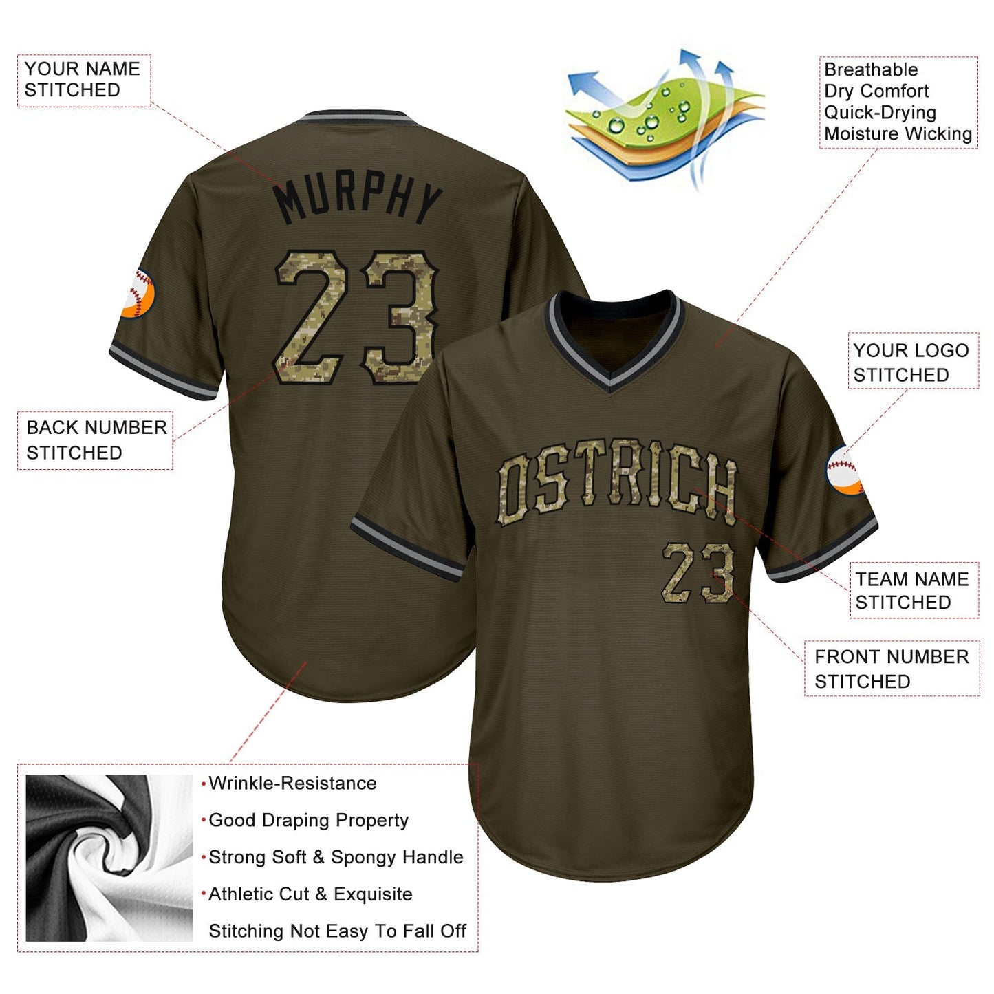 Custom Olive Camo-Black Authentic Throwback Rib-Knit Salute To Service Baseball Jersey Shirt baseball jersey product view 4