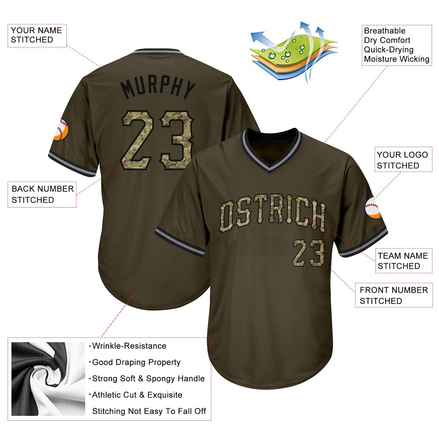Custom Olive Camo-Black Authentic Throwback Rib-Knit Salute To Service Baseball Jersey Shirt baseball jersey product view 4