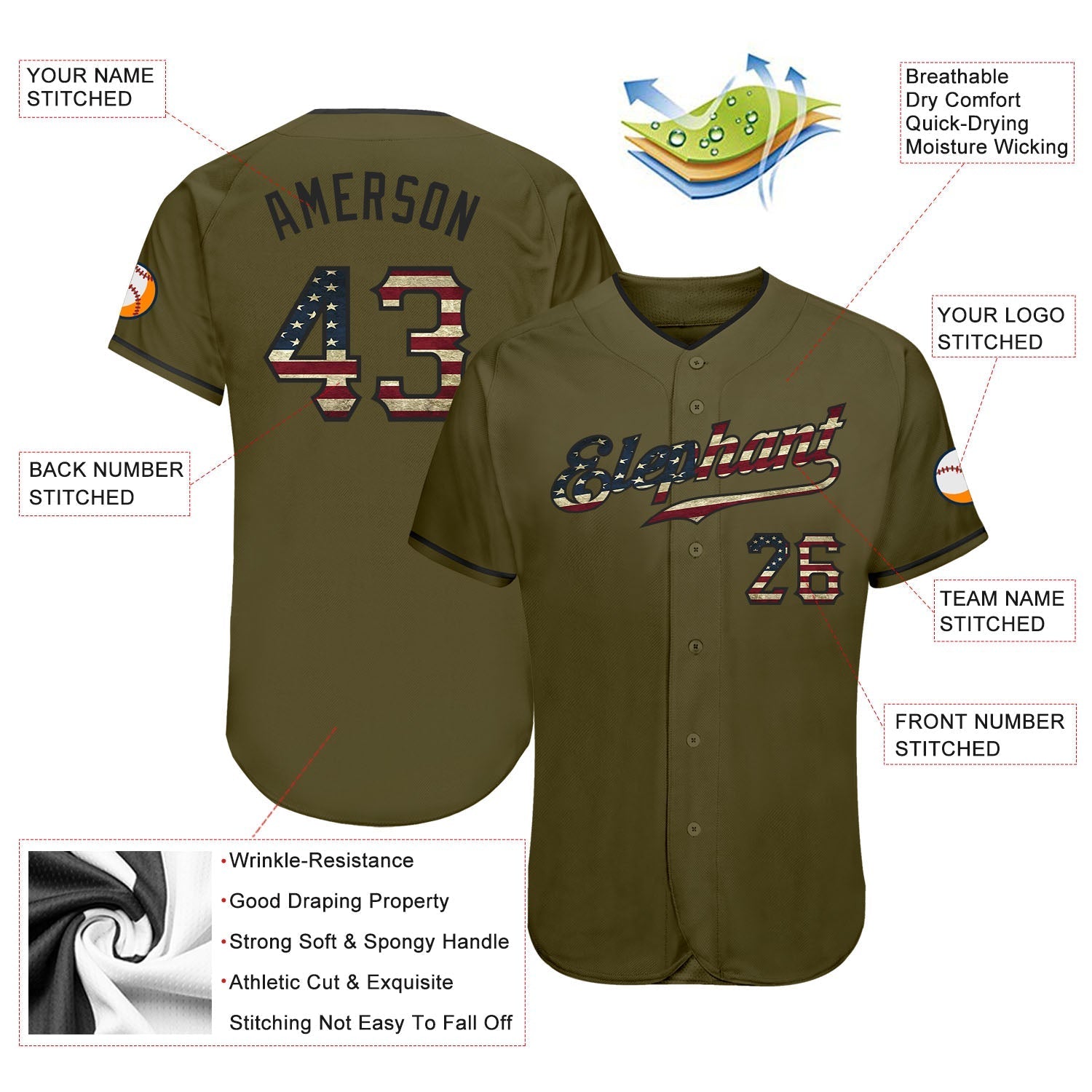 Custom Olive Vintage USA Flag-Black Authentic Salute To Service Baseball Jersey baseball jersey product view 3