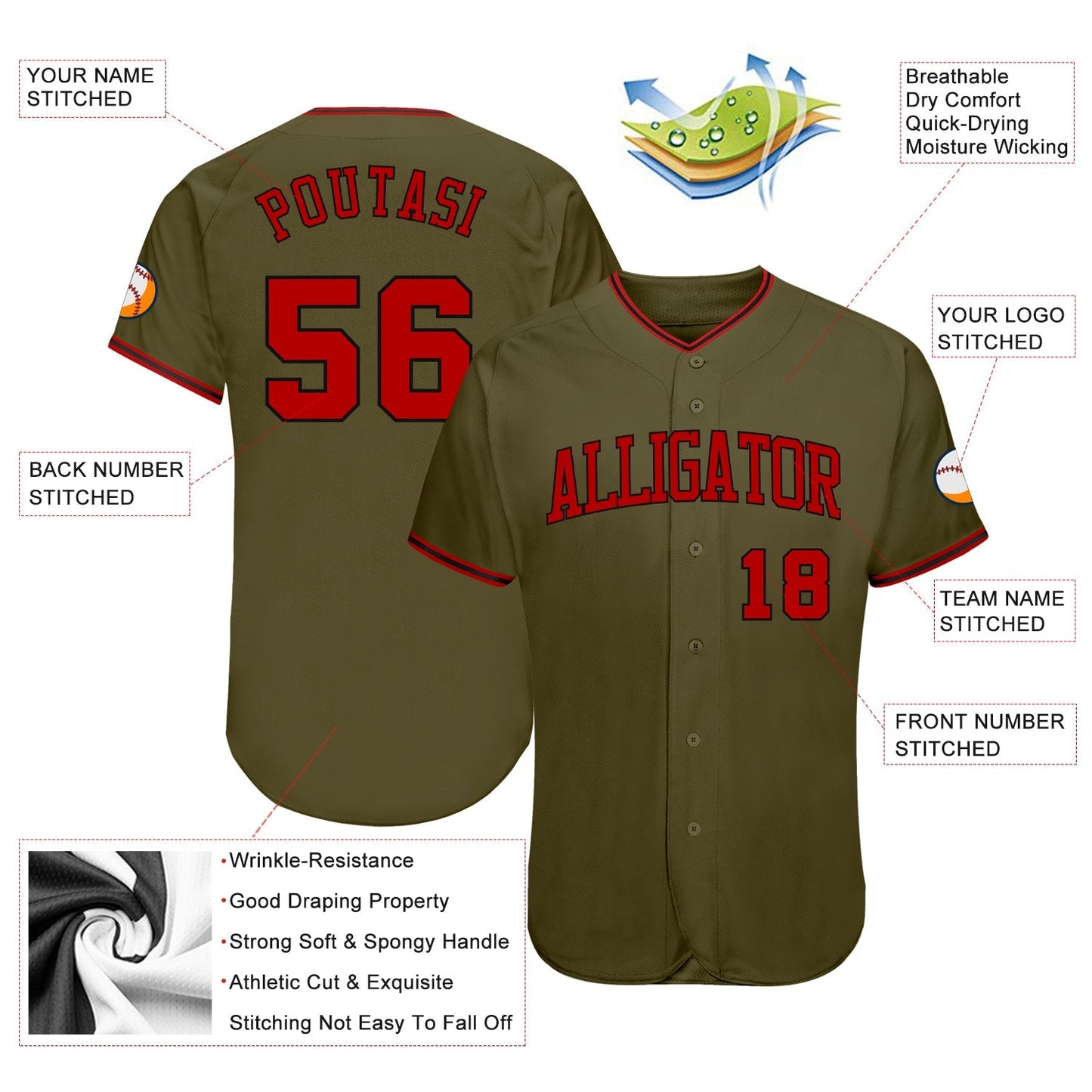 Custom Olive Red-Black Authentic Salute To Service Baseball Jersey baseball jersey product view 4