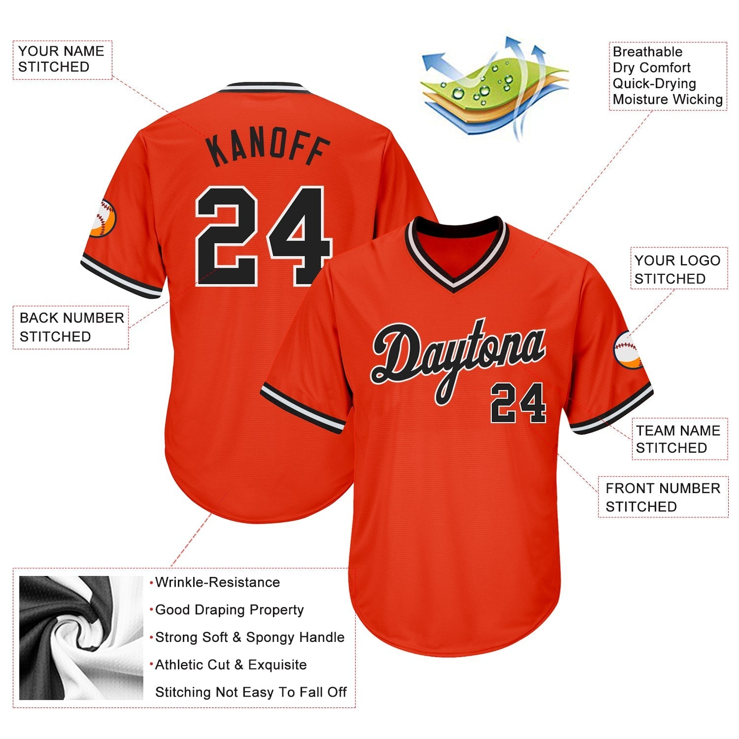 Custom Orange Black-White Authentic Throwback Rib-Knit Baseball Jersey Shirt baseball jersey product view 4