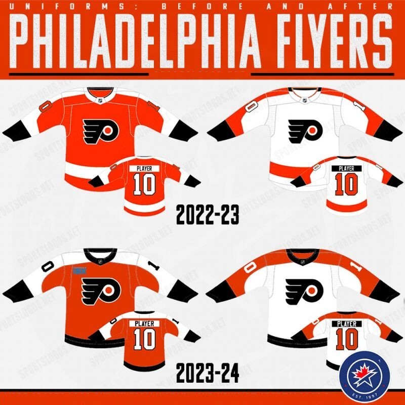philadelphia-flyers-new-uniforms-compare-before-and-after-sportslogosnet-2023-2024-nhl__conew1 hockey jersey product view 1