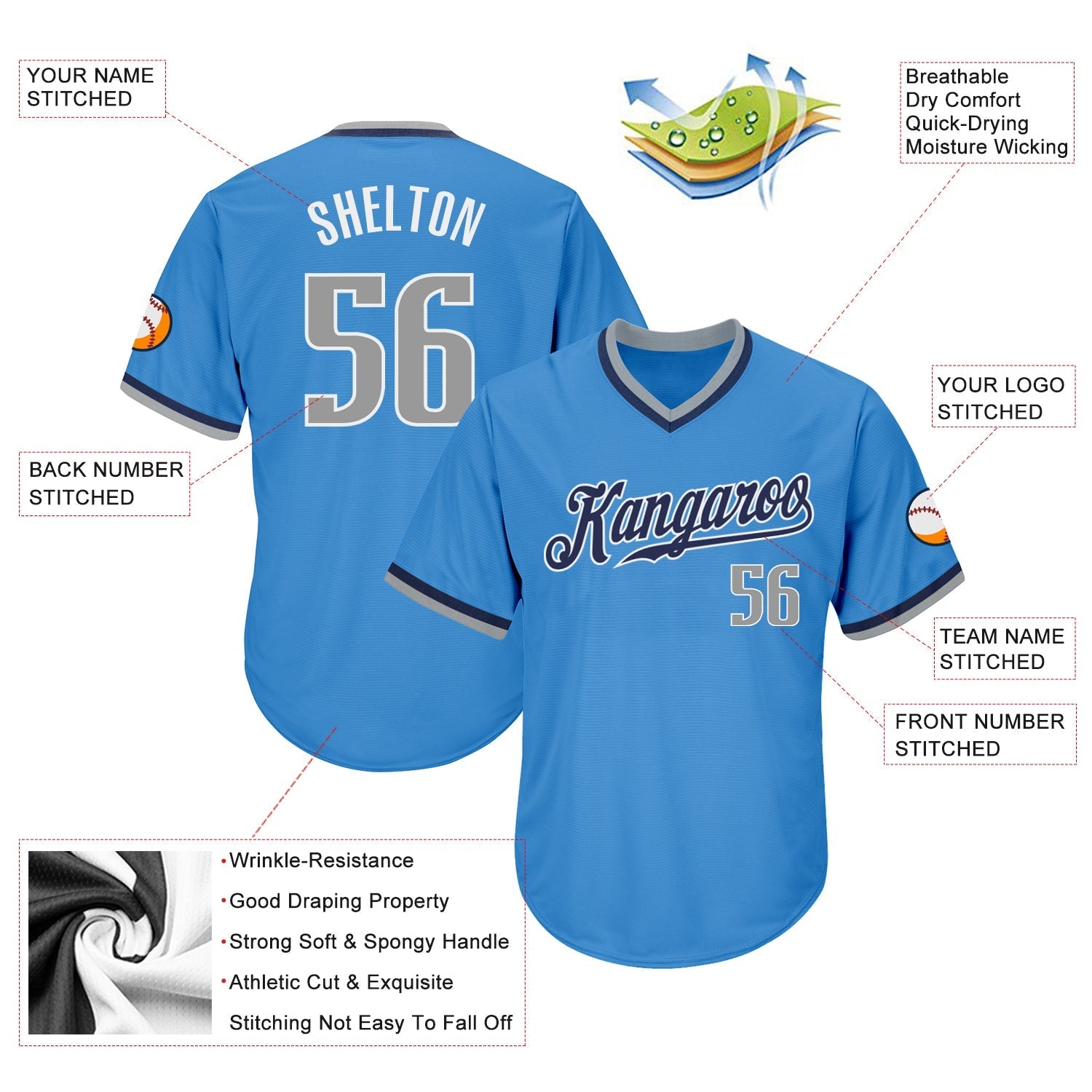Custom Powder Blue Gray-Navy Authentic Throwback Rib-Knit Baseball Jersey Shirt baseball jersey product view 4
