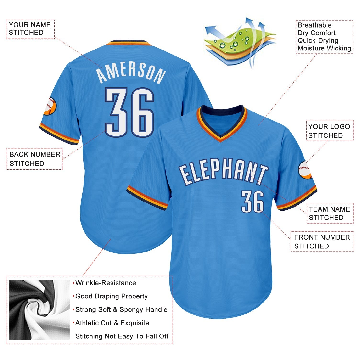 Custom Powder Blue White-Navy Authentic Throwback Rib-Knit Baseball Jersey Shirt baseball jersey product view 4