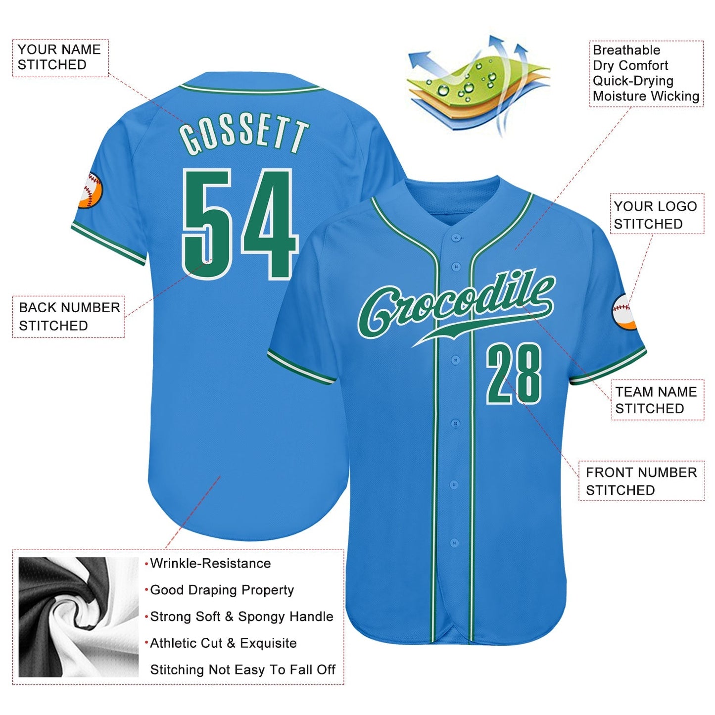 Custom Powder Blue Kelly Green-White Authentic Baseball Jersey baseball jersey product view 3