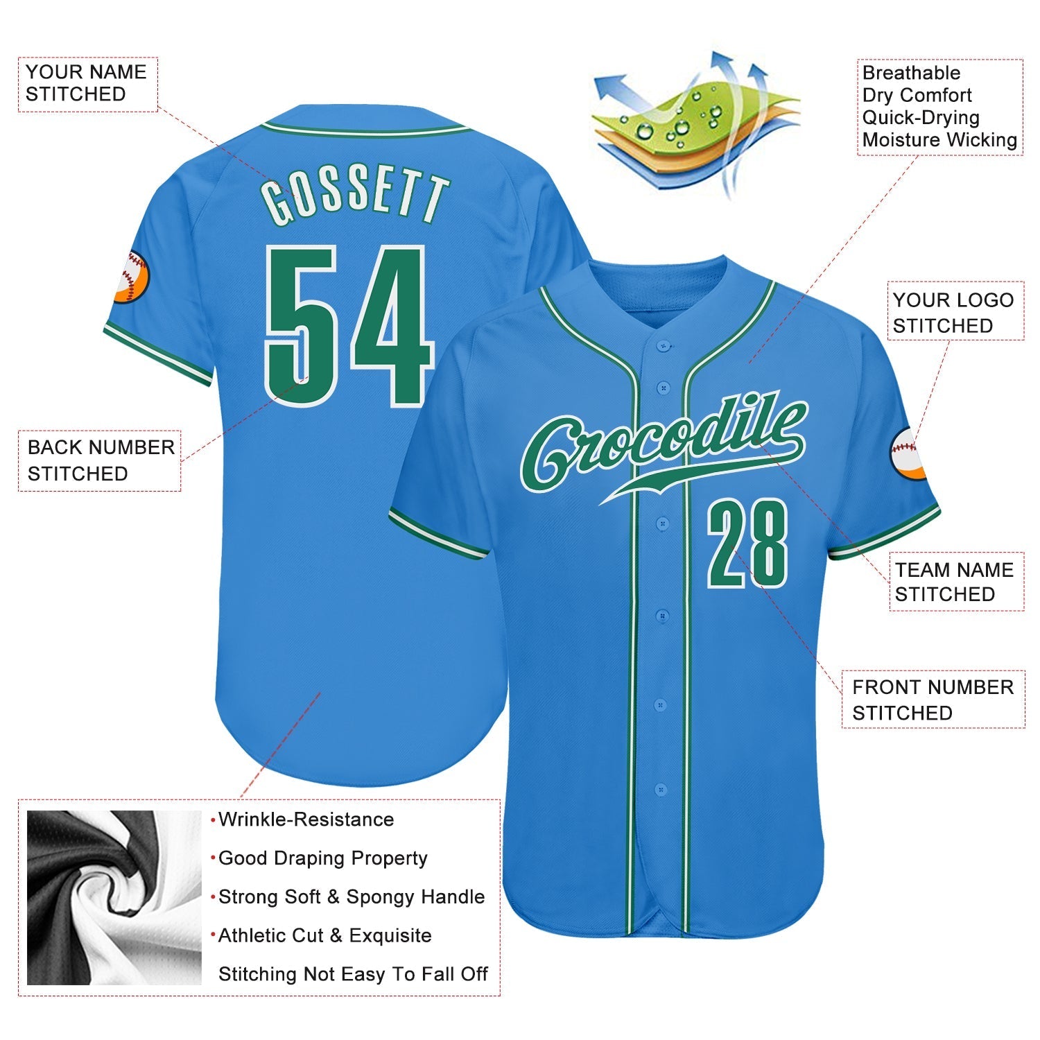 Custom Powder Blue Kelly Green-White Authentic Baseball Jersey baseball jersey product view 3