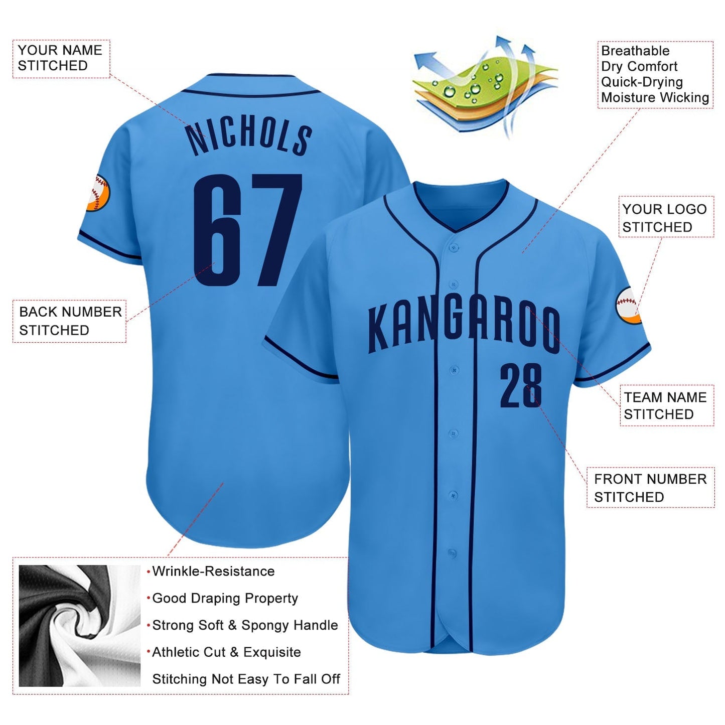 Custom Powder Blue Navy Authentic Baseball Jersey baseball jersey product view 3