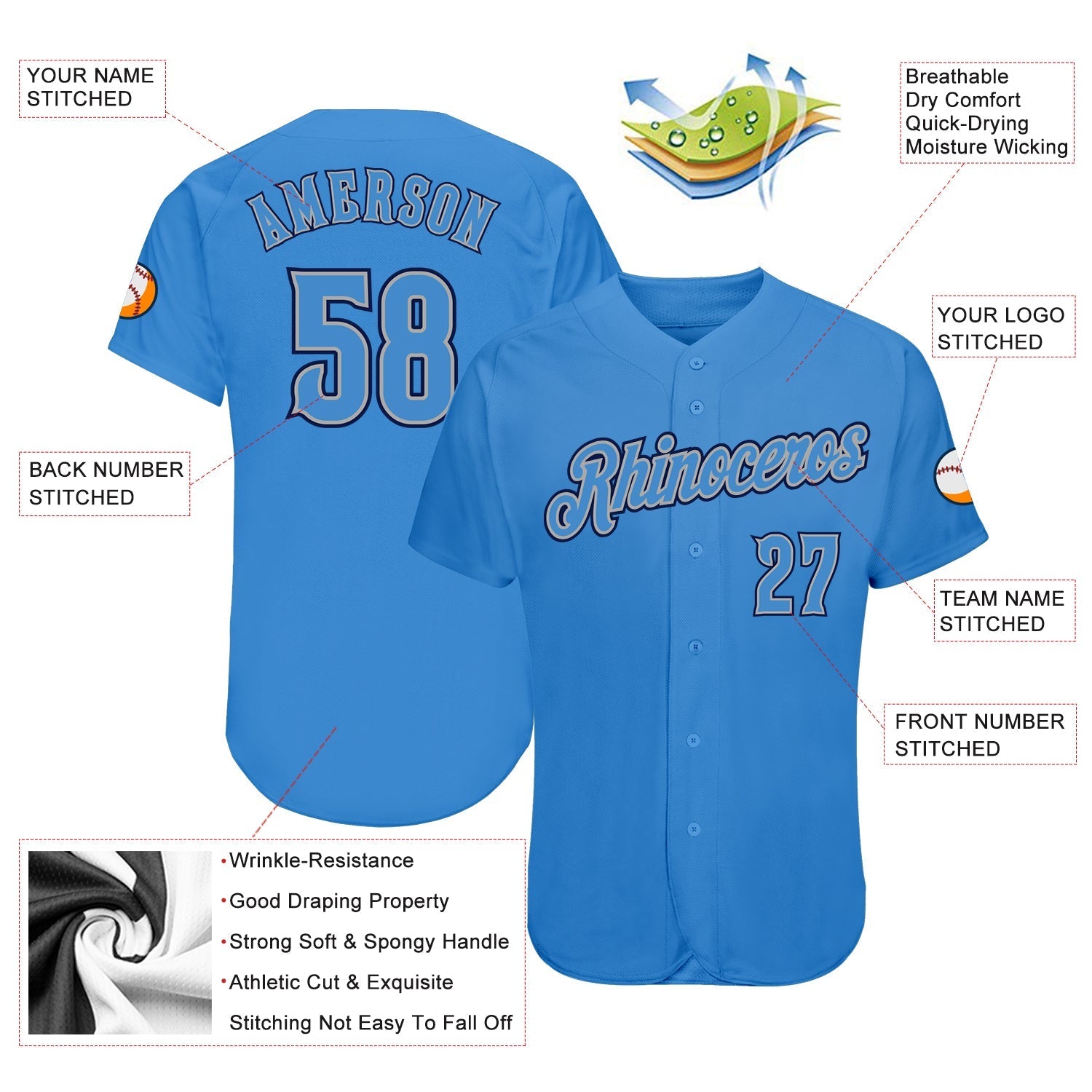 Custom Powder Blue Powder Blue-Navy Authentic Baseball Jersey baseball jersey product view 3