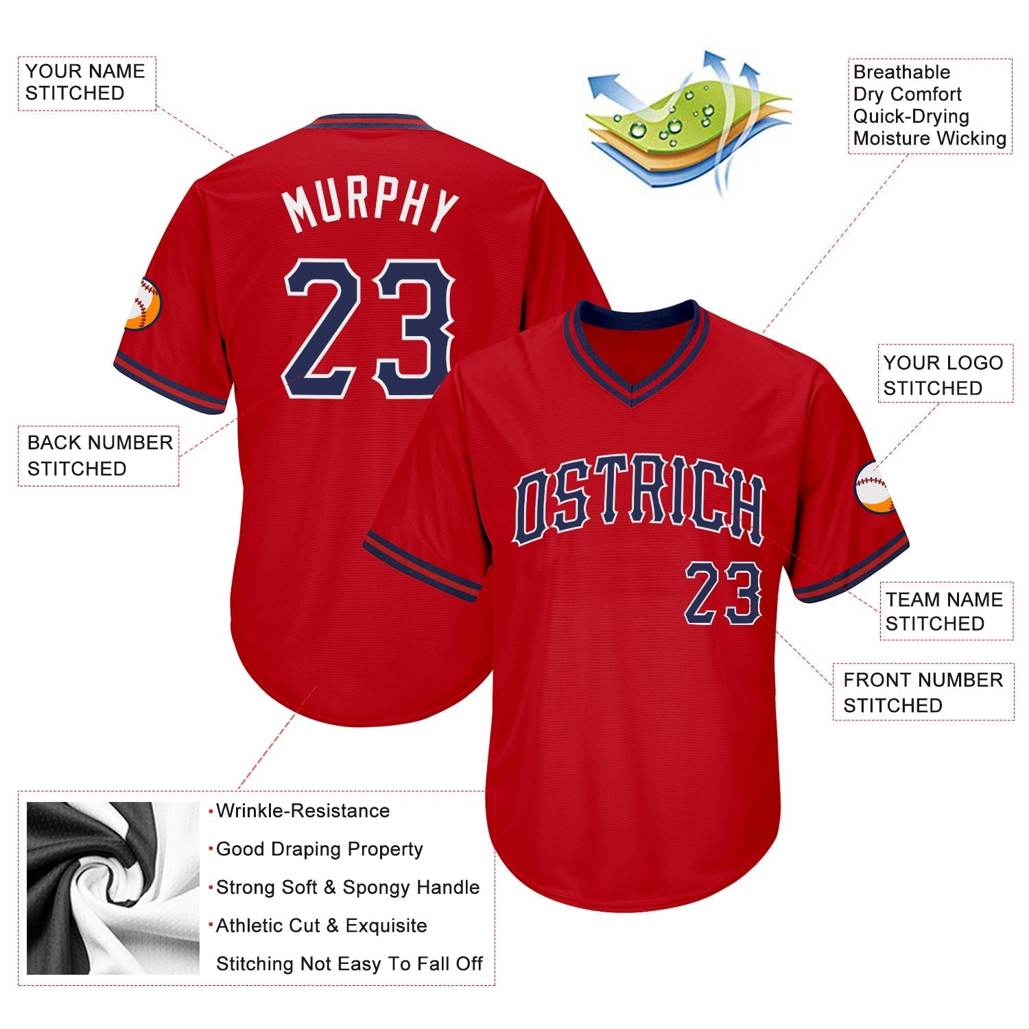 Custom Red Navy-White Authentic Throwback Rib-Knit Baseball Jersey Shirt baseball jersey product view 4