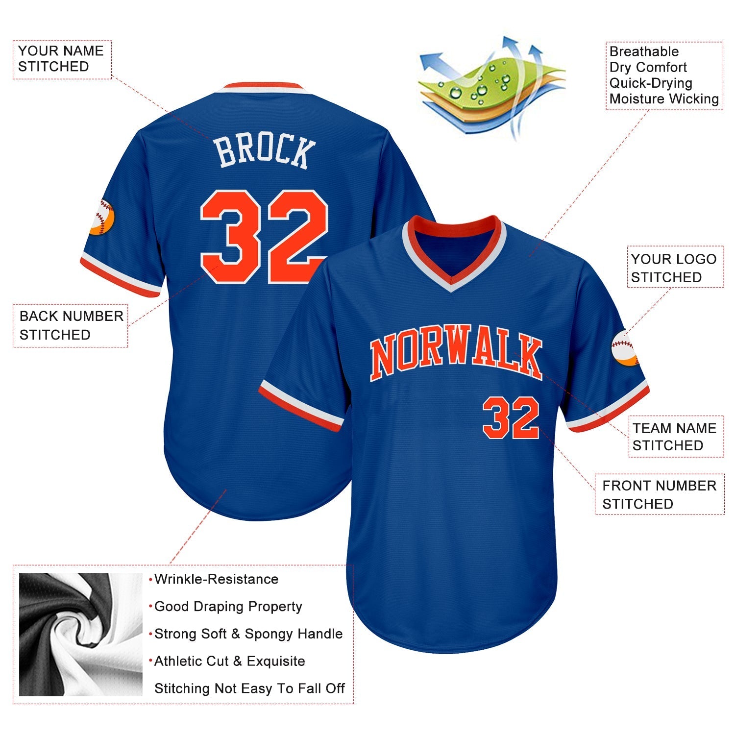 Custom Royal Orange-White Authentic Throwback Rib-Knit Baseball Jersey Shirt baseball jersey product view 4