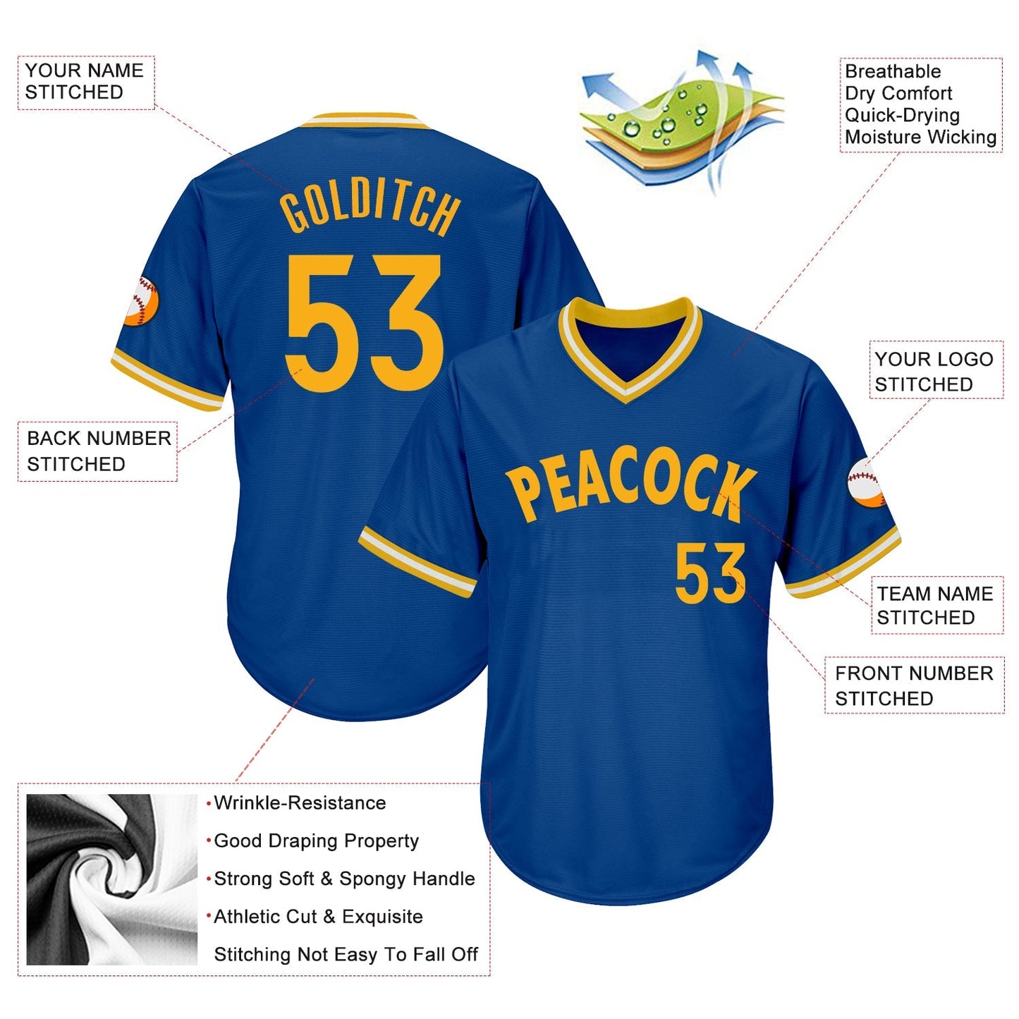 Custom Royal Gold-White Authentic Throwback Rib-Knit Baseball Jersey Shirt baseball jersey product view 4
