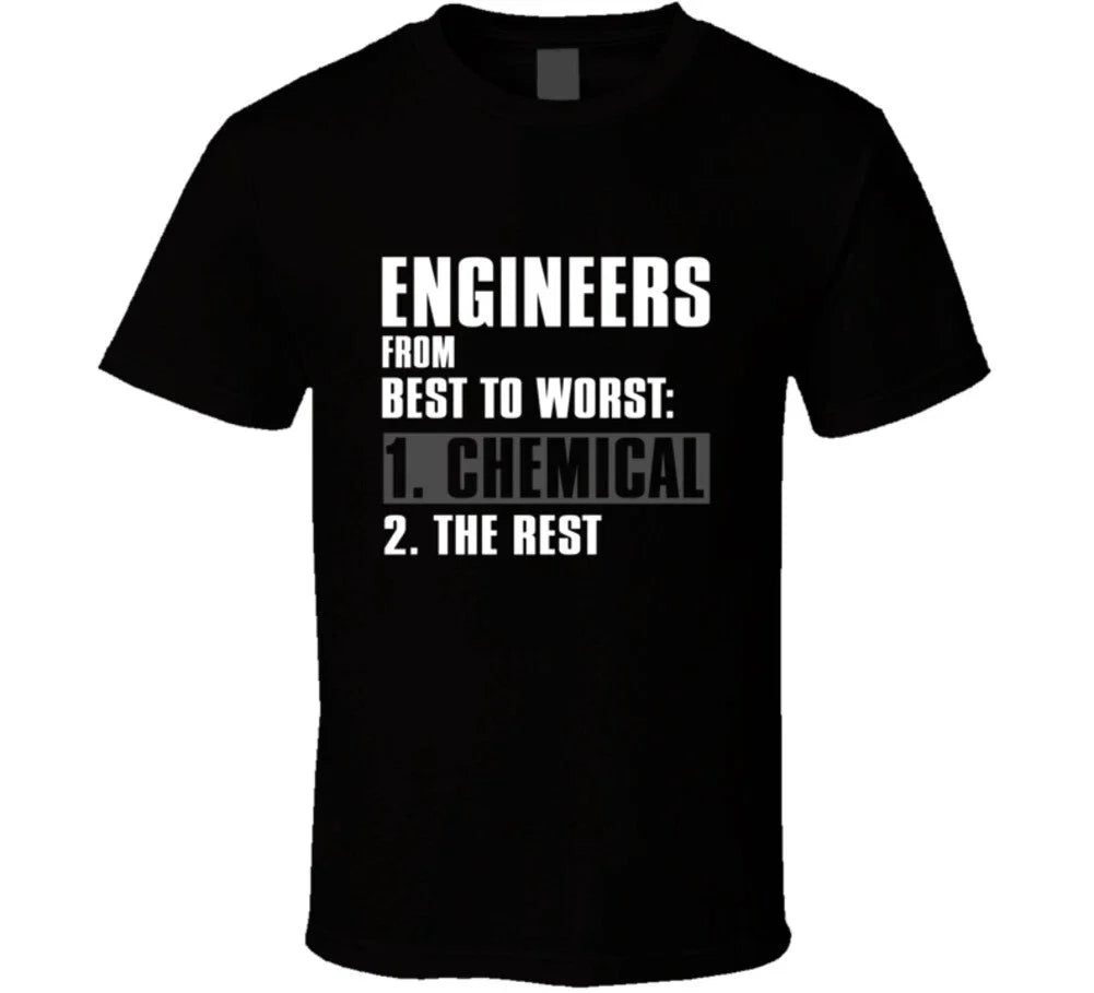 Funny Chemical Engineer Designer Builder Shirt Saying Gift T Shirt Unisex T-shirt, Sweatshirt, Hoodie, Long Sleeve Tee - T-Shirt, Sweatshirt, Hoodie