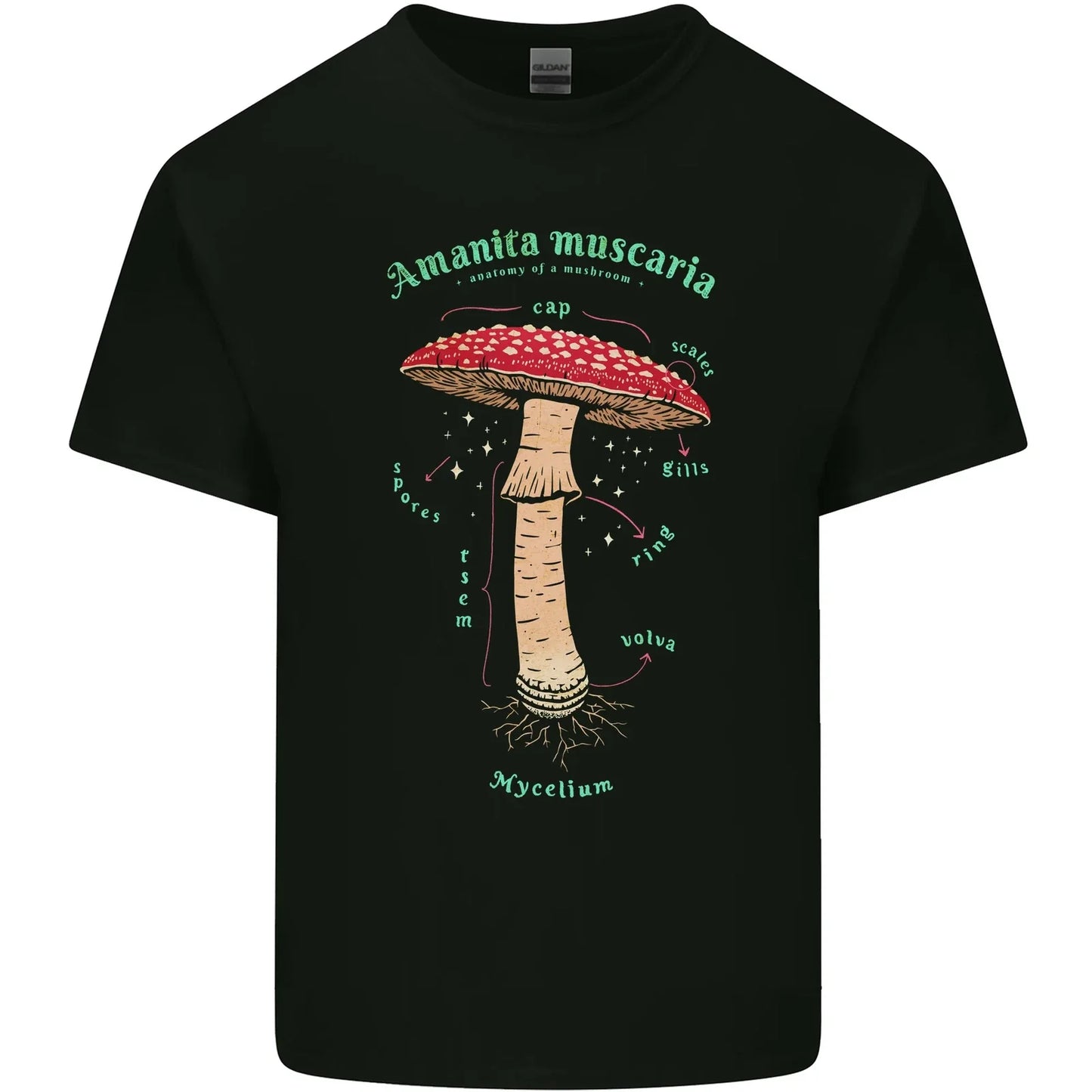 Mushroom Anatomy Magic LSD Mens Cotton T-Shirt Tee Top Unisex T-shirt, Sweatshirt, Hoodie, Long Sleeve Tee - T-Shirt, Sweatshirt, Hoodie