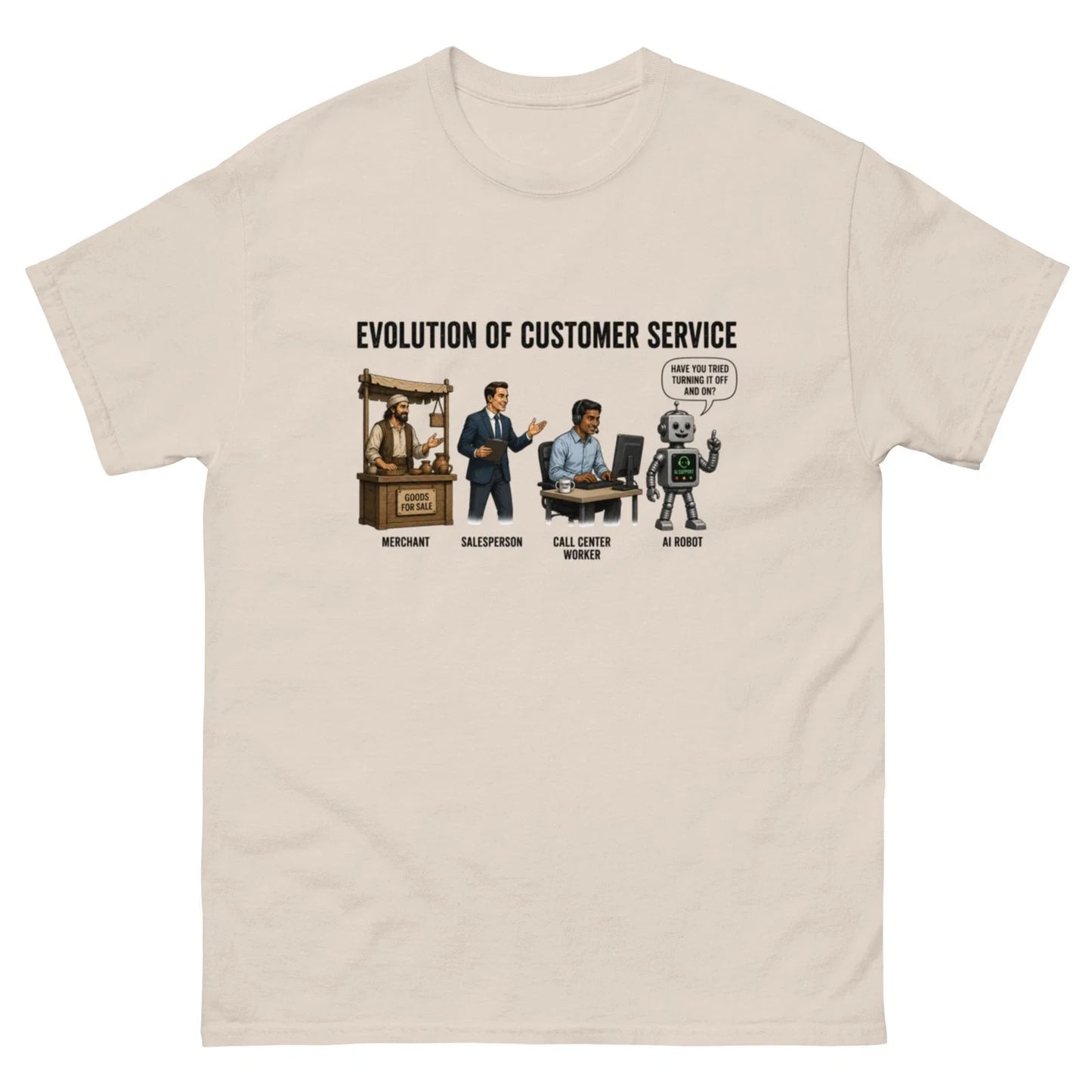 Evolution of Customer Service AI Robot Funny Tech T-Shirt Office Humor Tee Unisex T-shirt, Sweatshirt, Hoodie, Long Sleeve Tee - T-Shirt, Sweatshirt, Hoodie