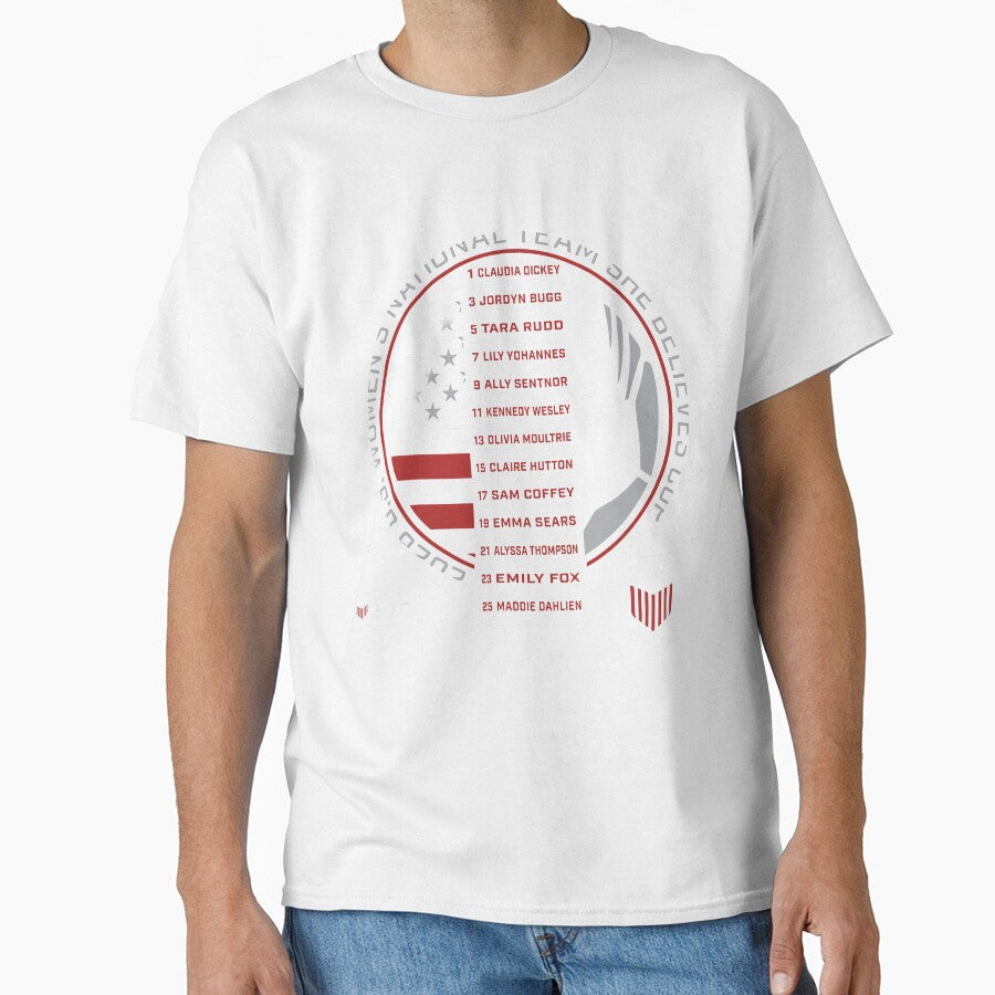 She Believes Cup Champions U.S. Womens National Soccer Team 2026 by najaks Unisex T-shirt, Sweatshirt, Hoodie, Long Sleeve Tee - T-Shirt, Sweatshirt, Hoodie
